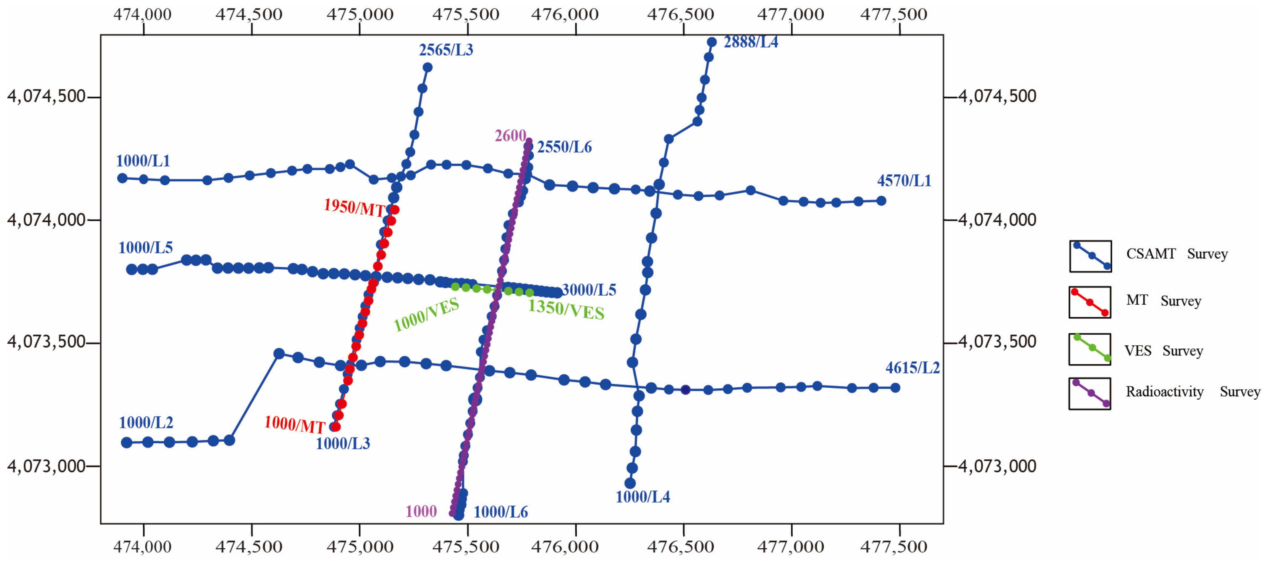 Sustainability 16 06567 g002