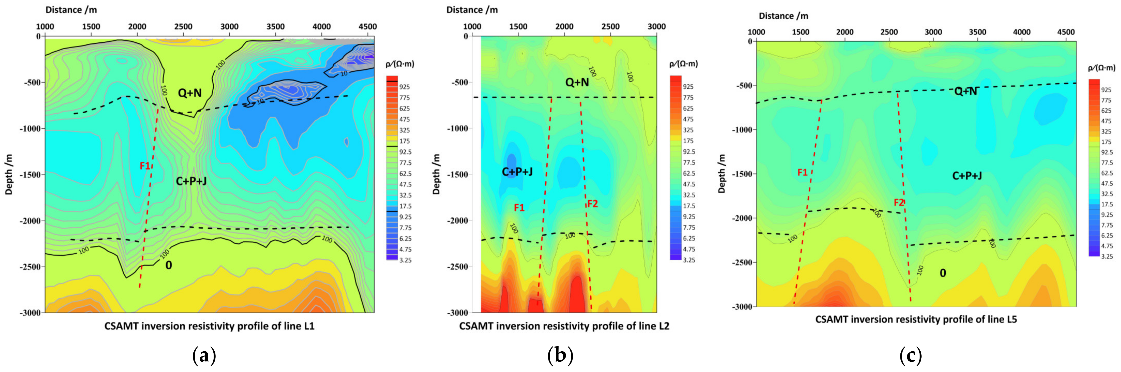 Sustainability 16 06567 g003