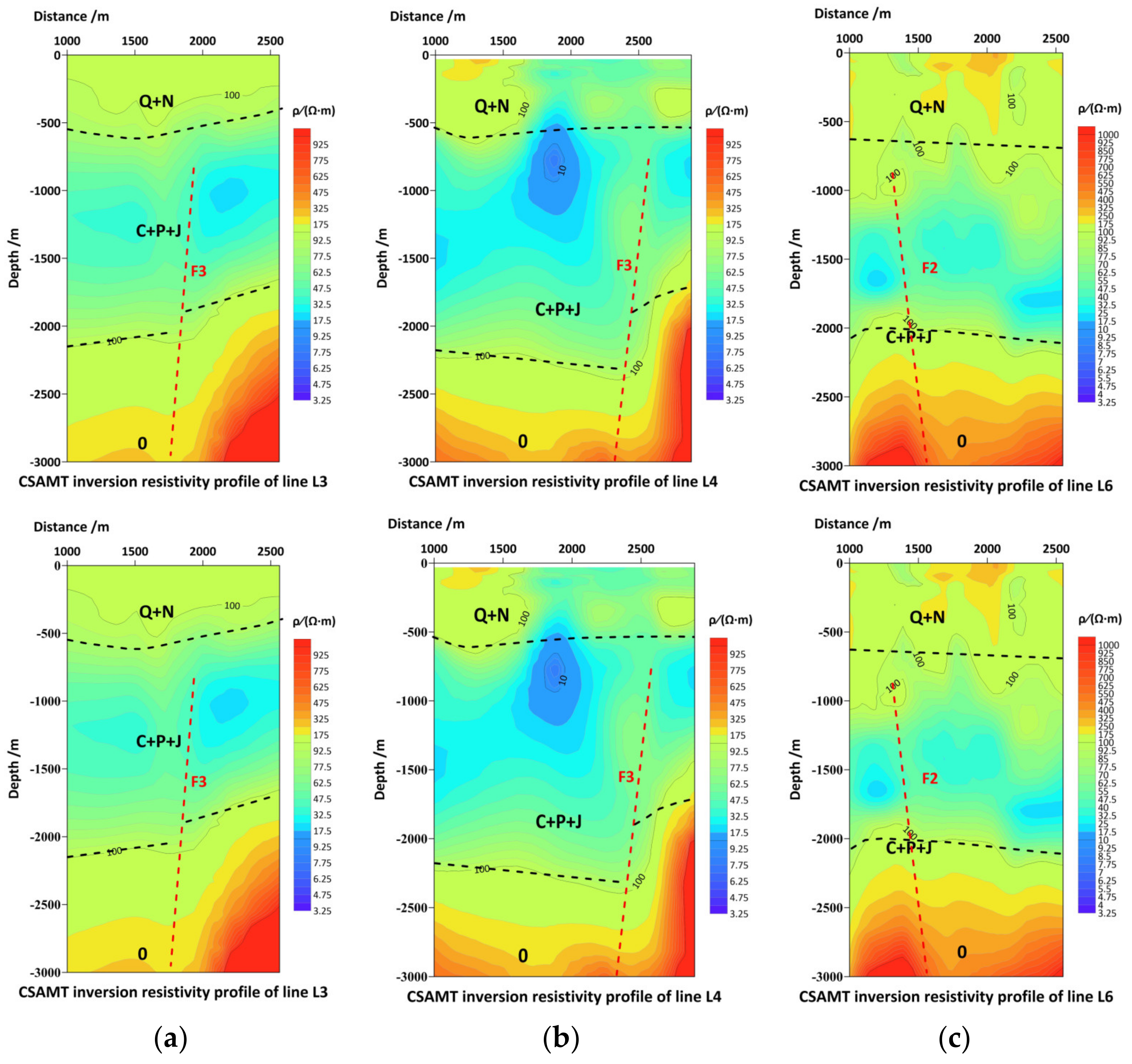 Sustainability 16 06567 g004