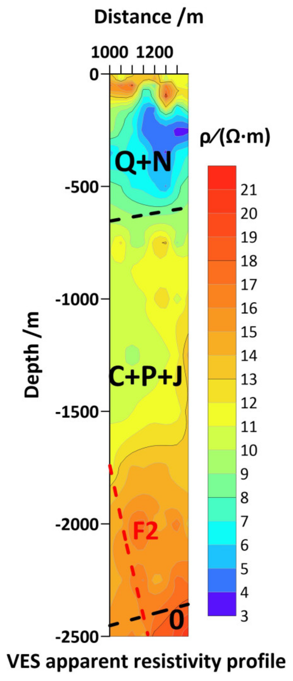 Sustainability 16 06567 g005
