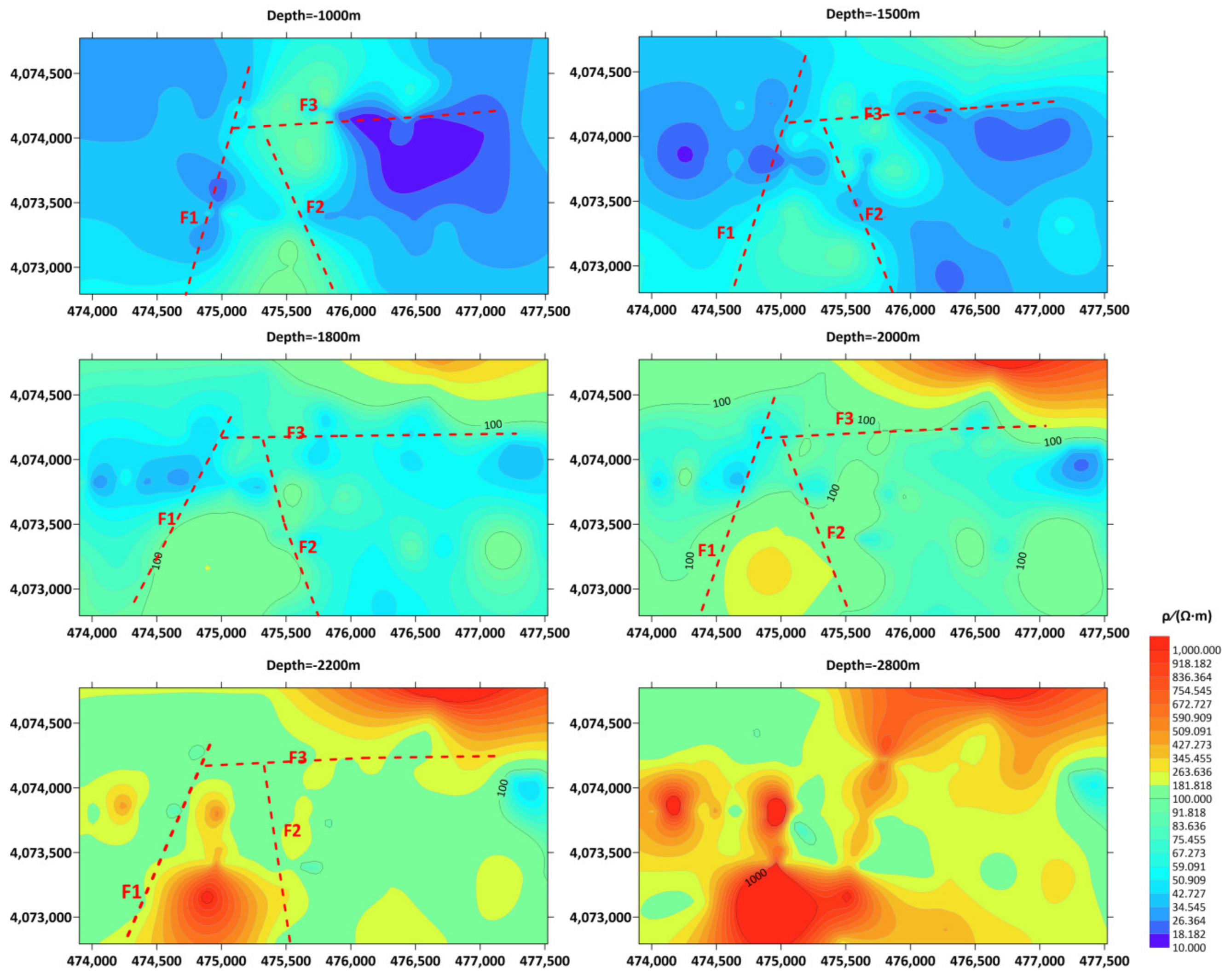 Sustainability 16 06567 g007