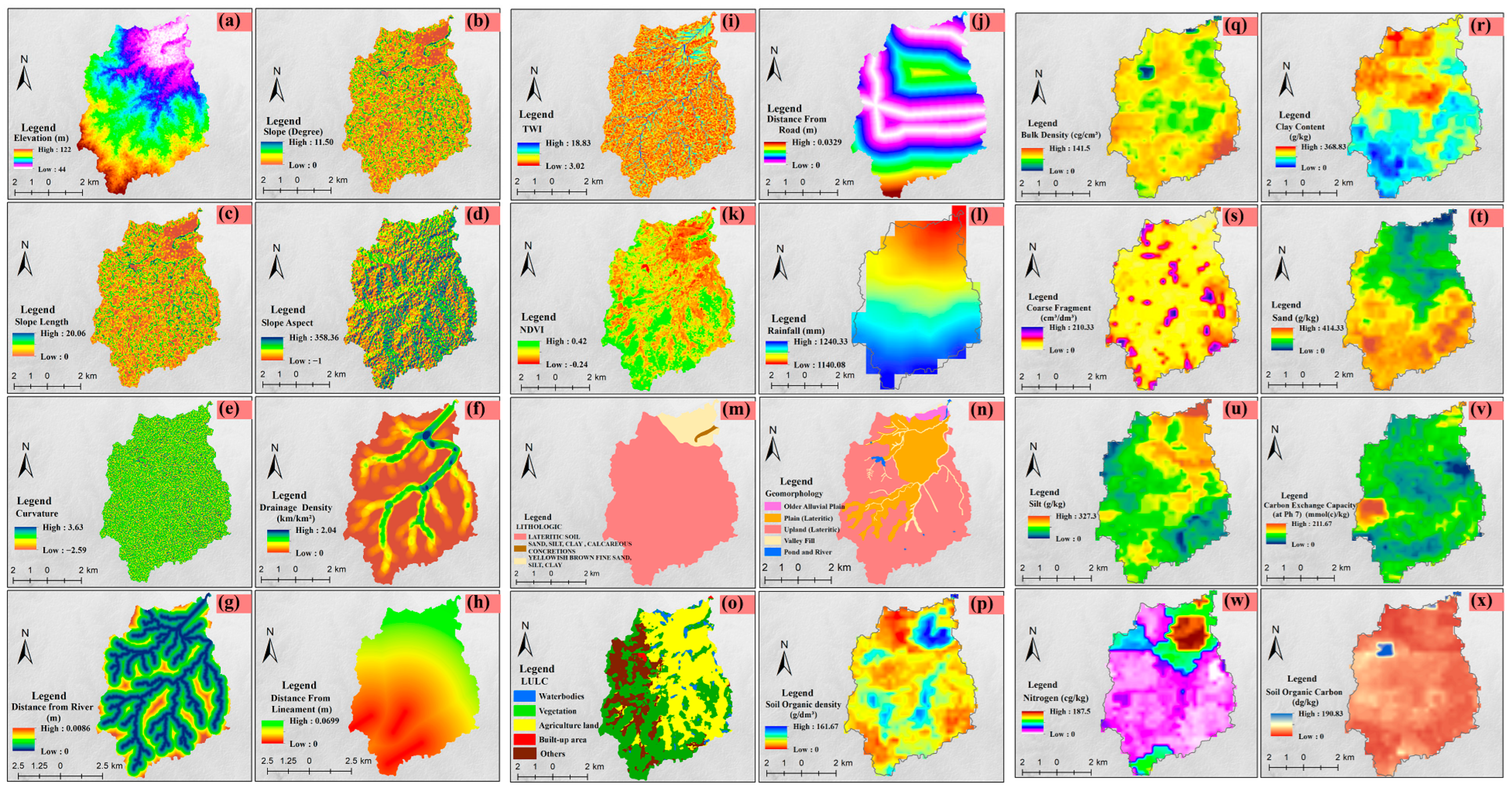 Sustainability 16 06569 g003
