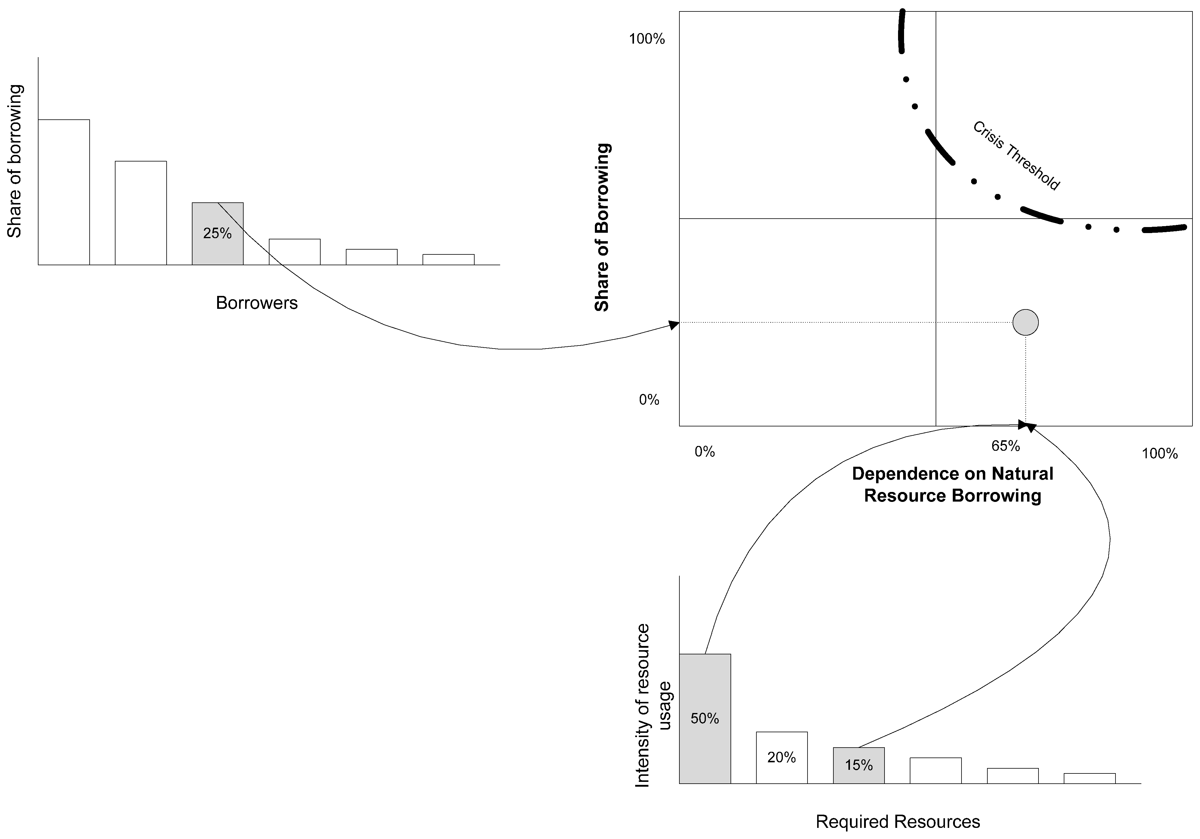 Sustainability 16 06572 g001