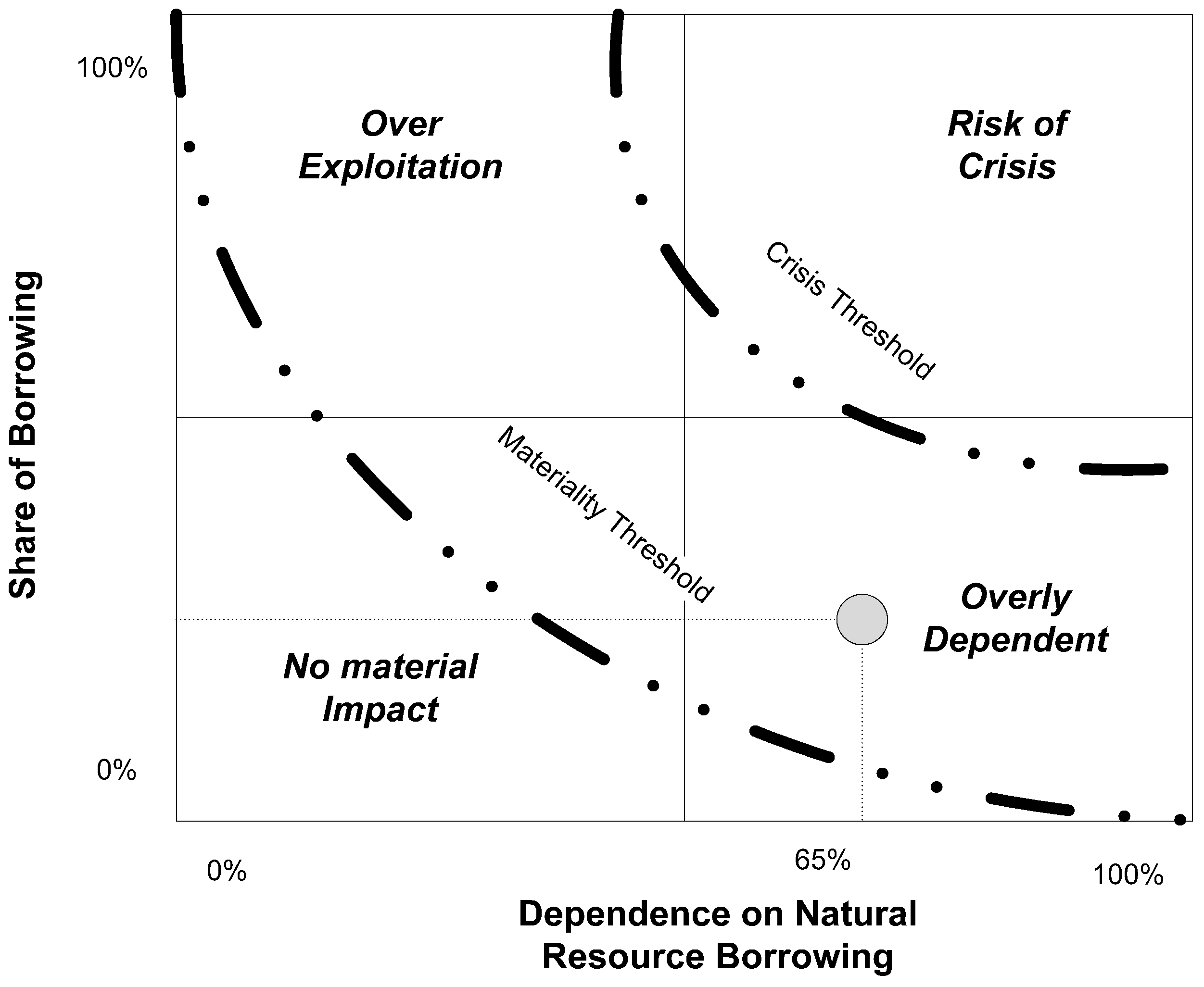 Sustainability 16 06572 g002
