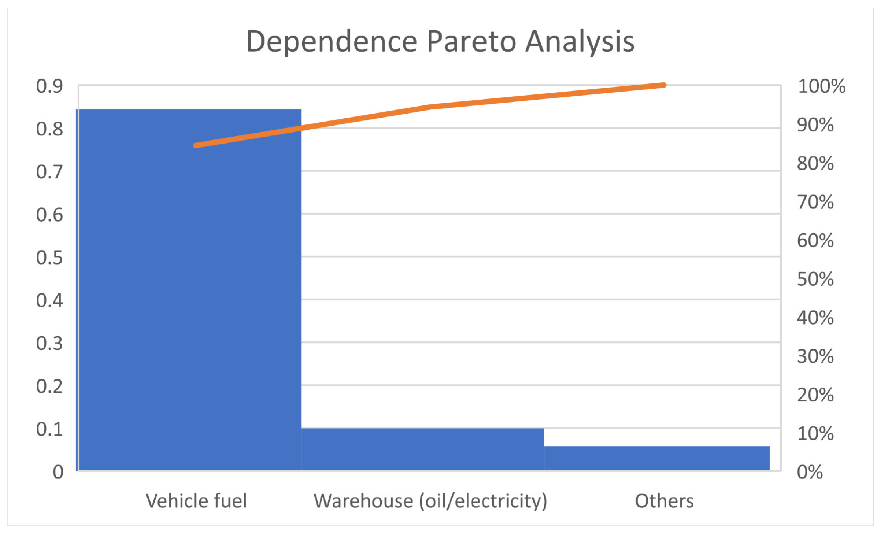 Sustainability 16 06572 g004