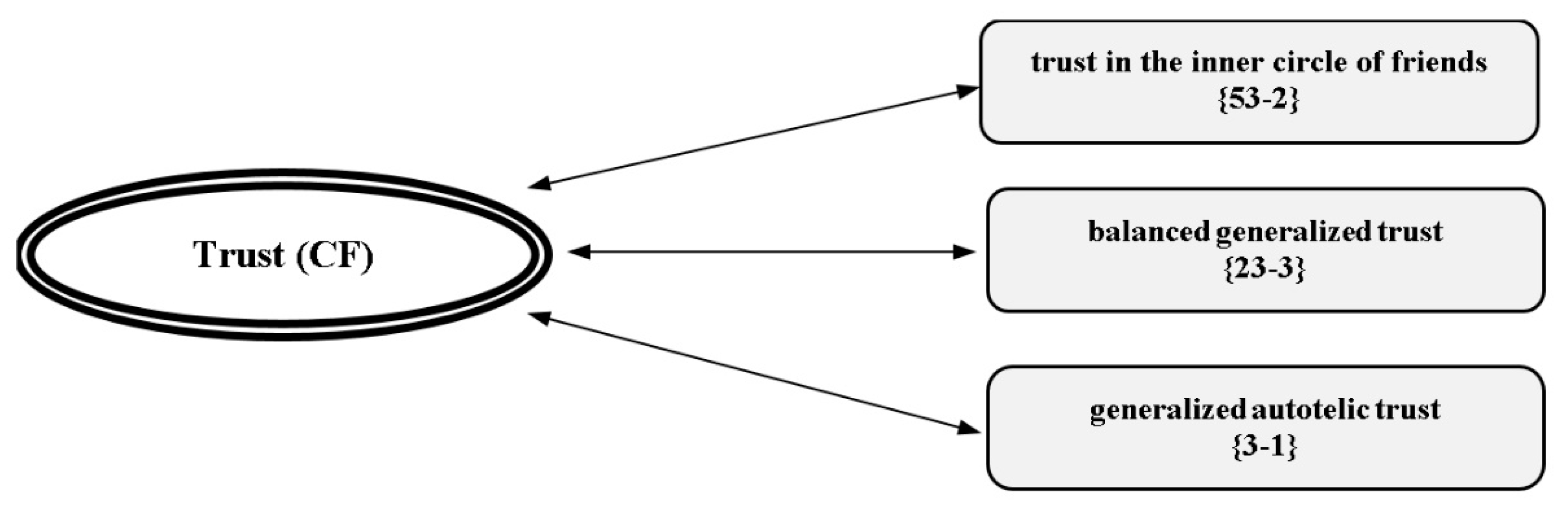 Sustainability 16 06576 g001