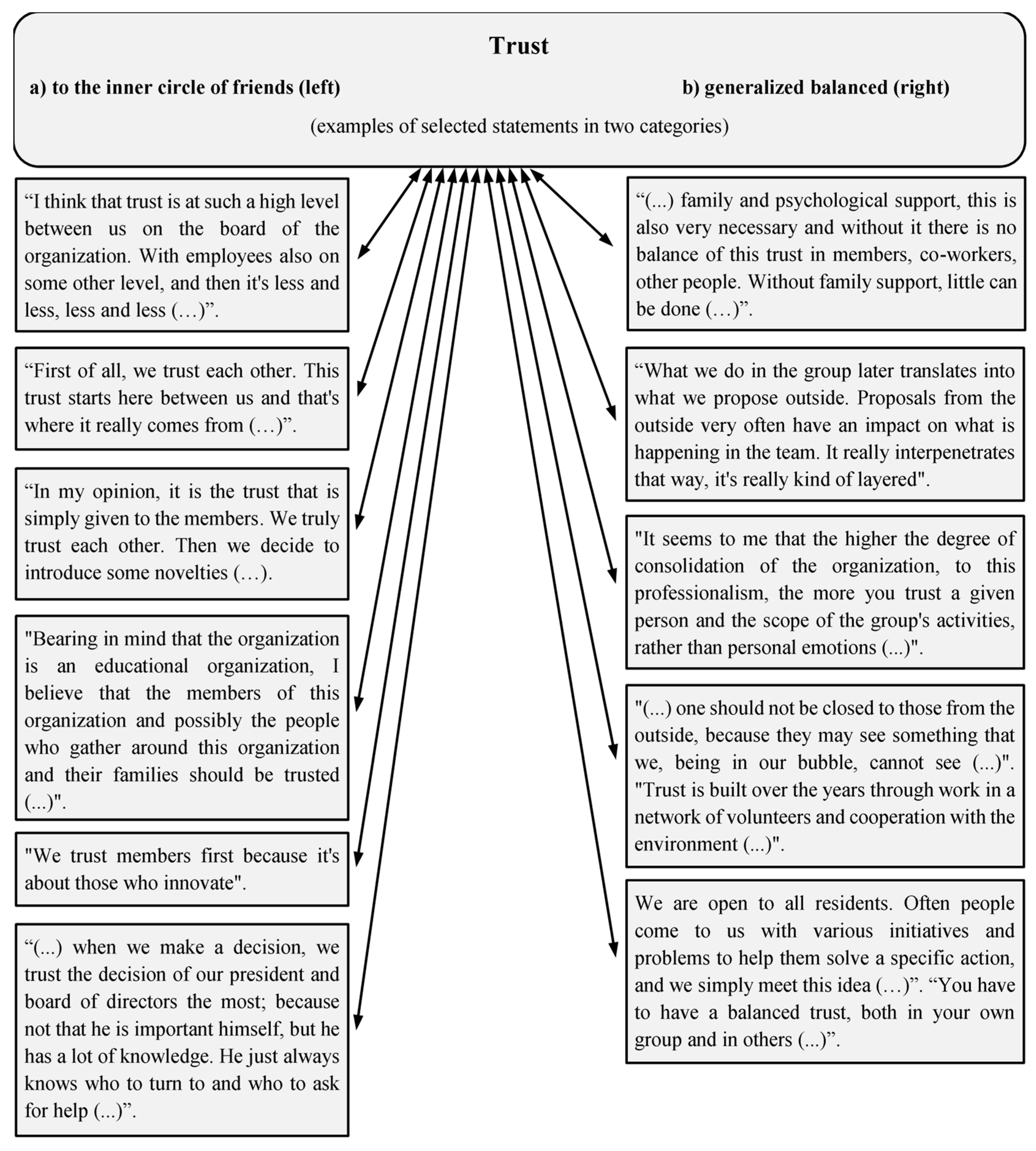 Sustainability 16 06576 g002