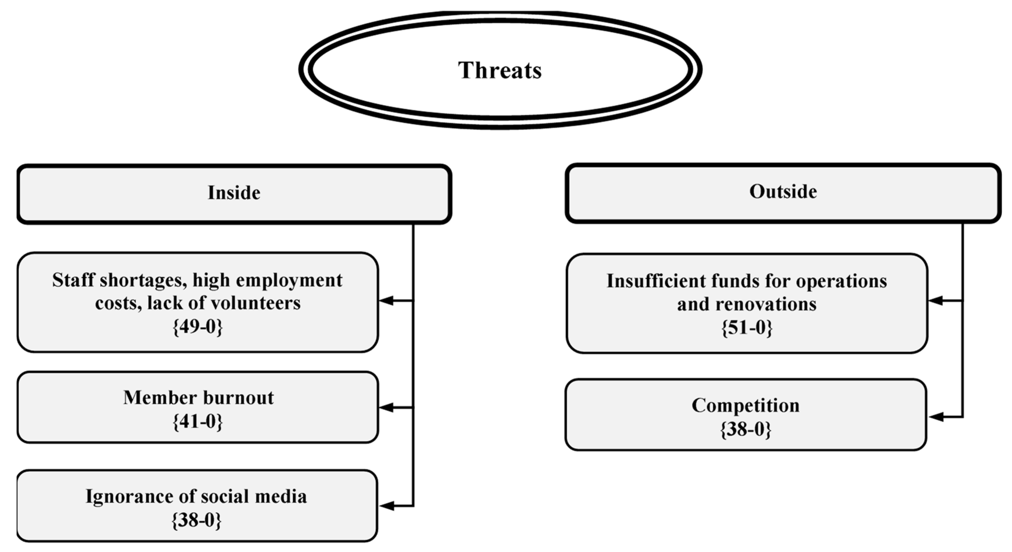 Sustainability 16 06576 g008