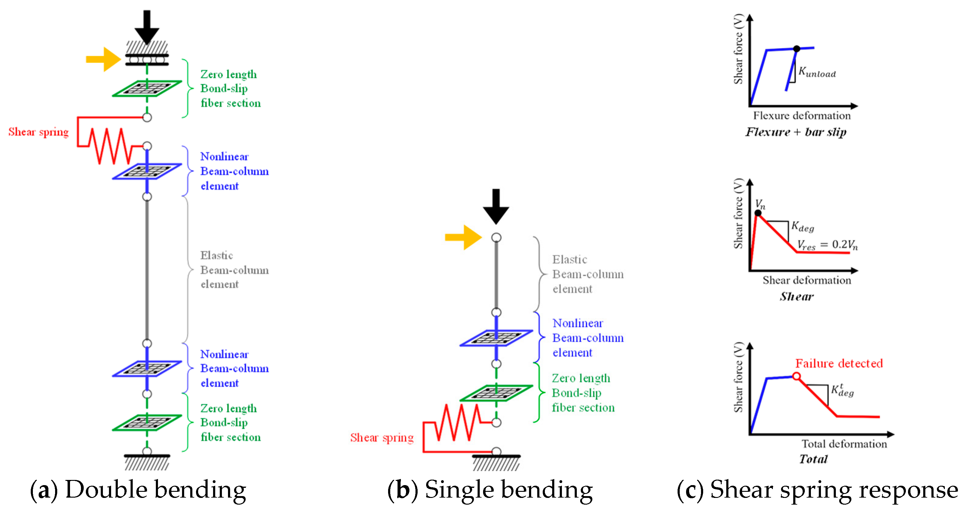 Sustainability 16 06578 g003
