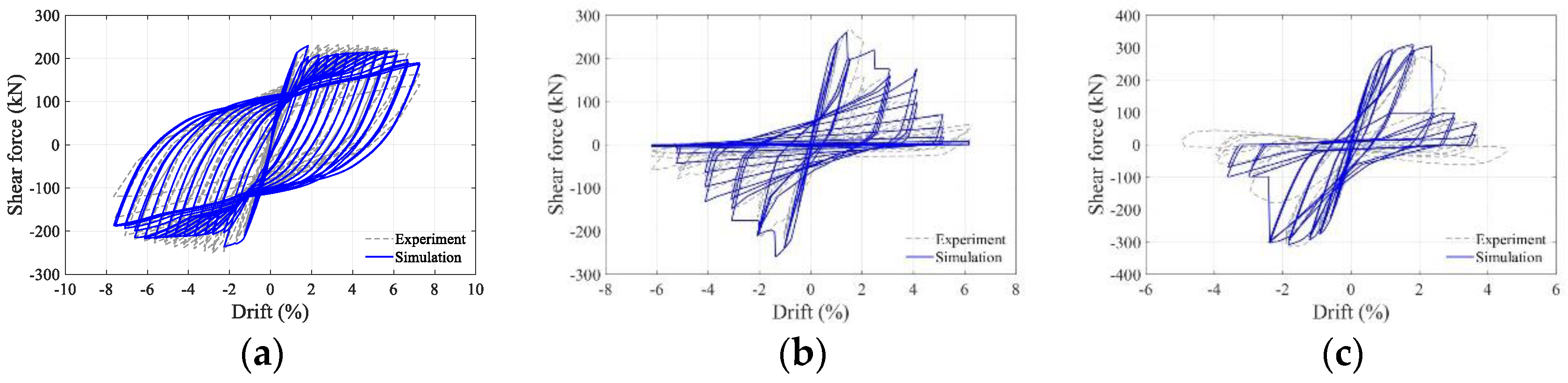 Sustainability 16 06578 g004