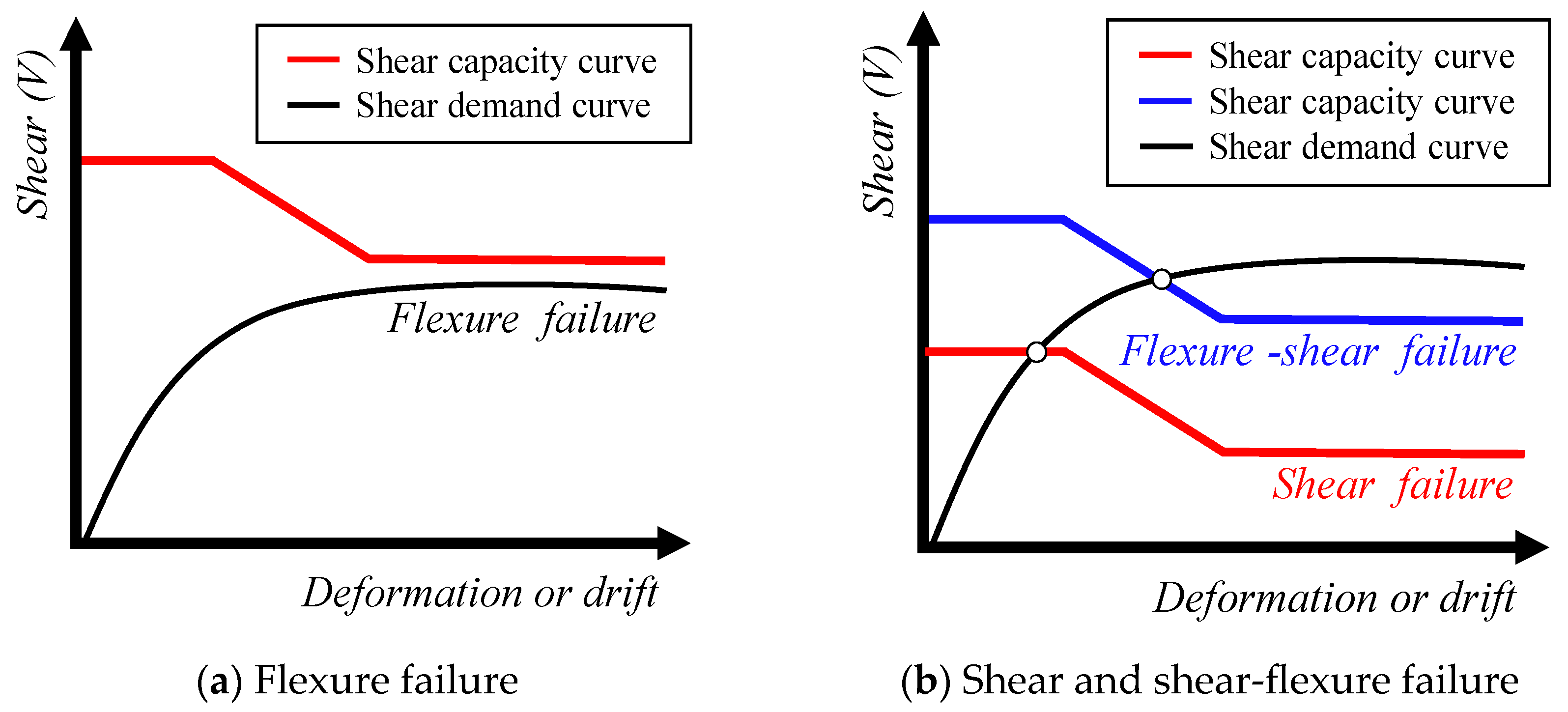 Sustainability 16 06578 g005