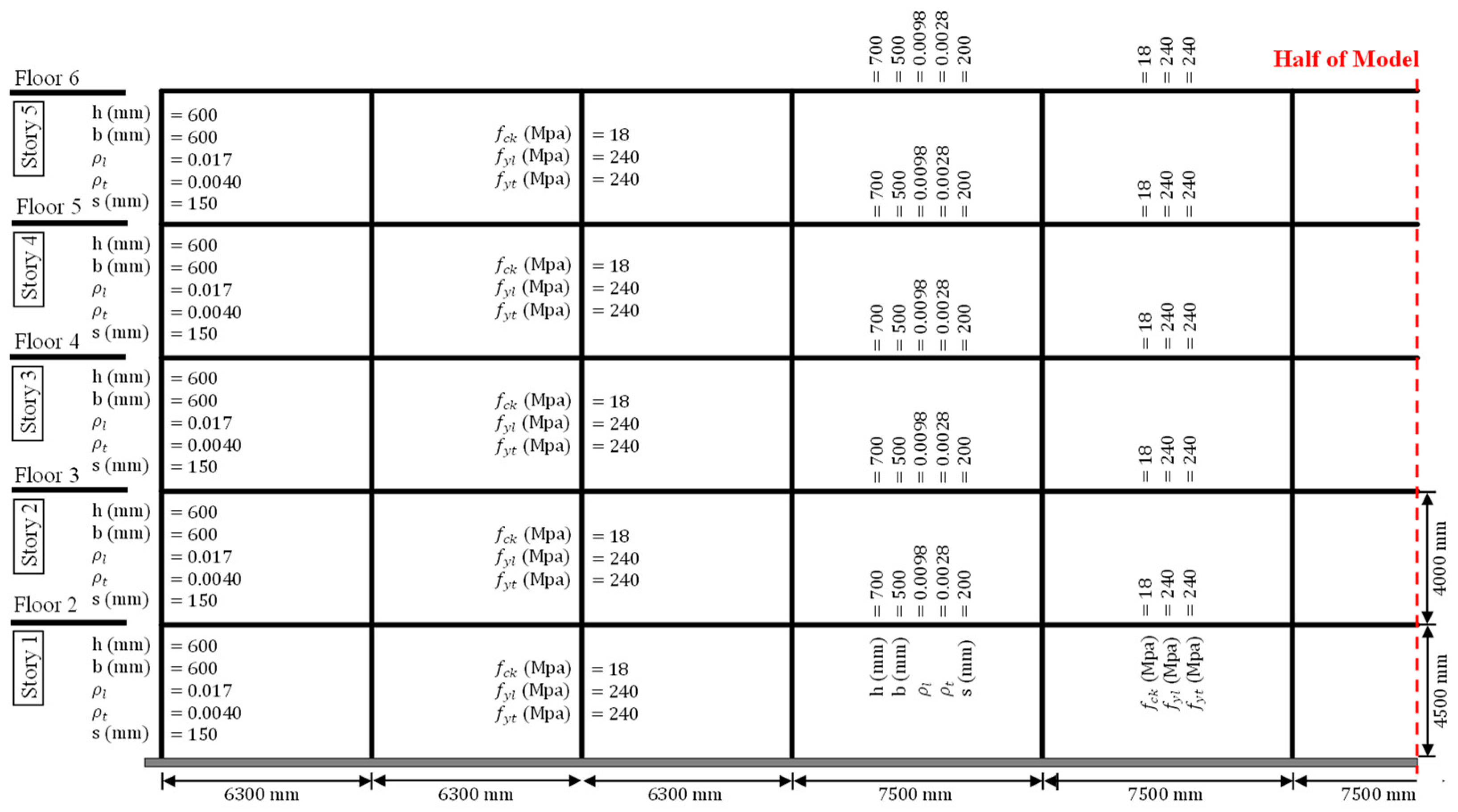 Sustainability 16 06578 g007