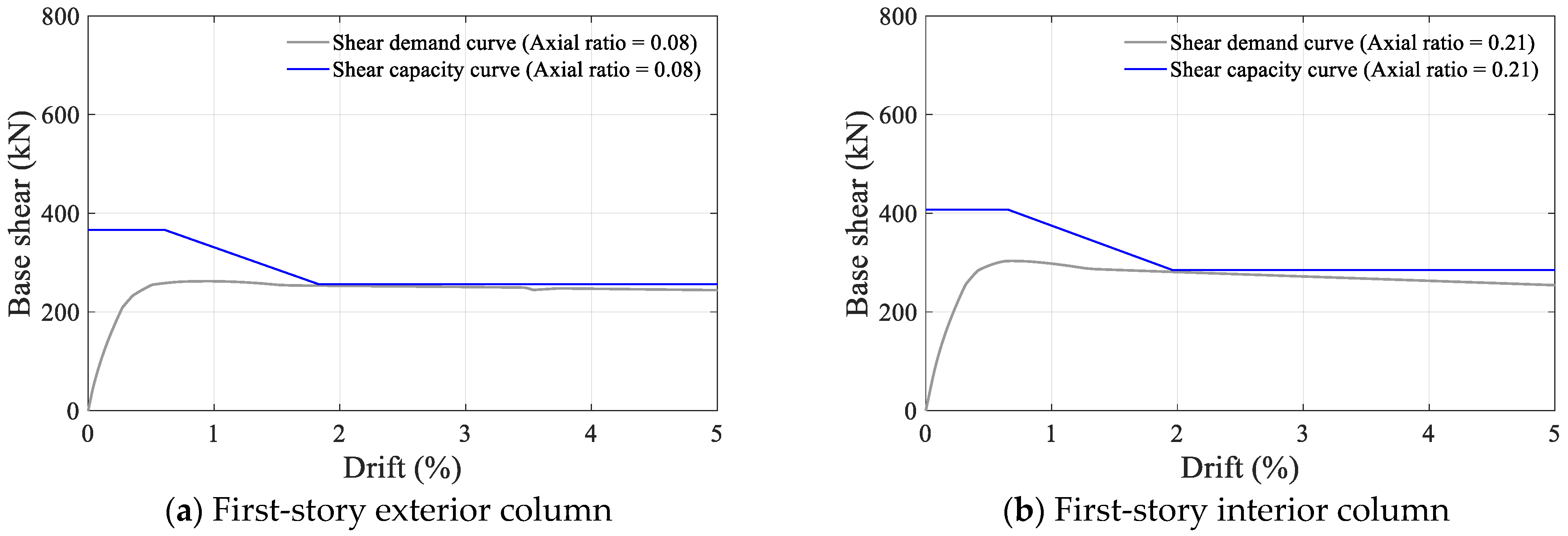 Sustainability 16 06578 g008