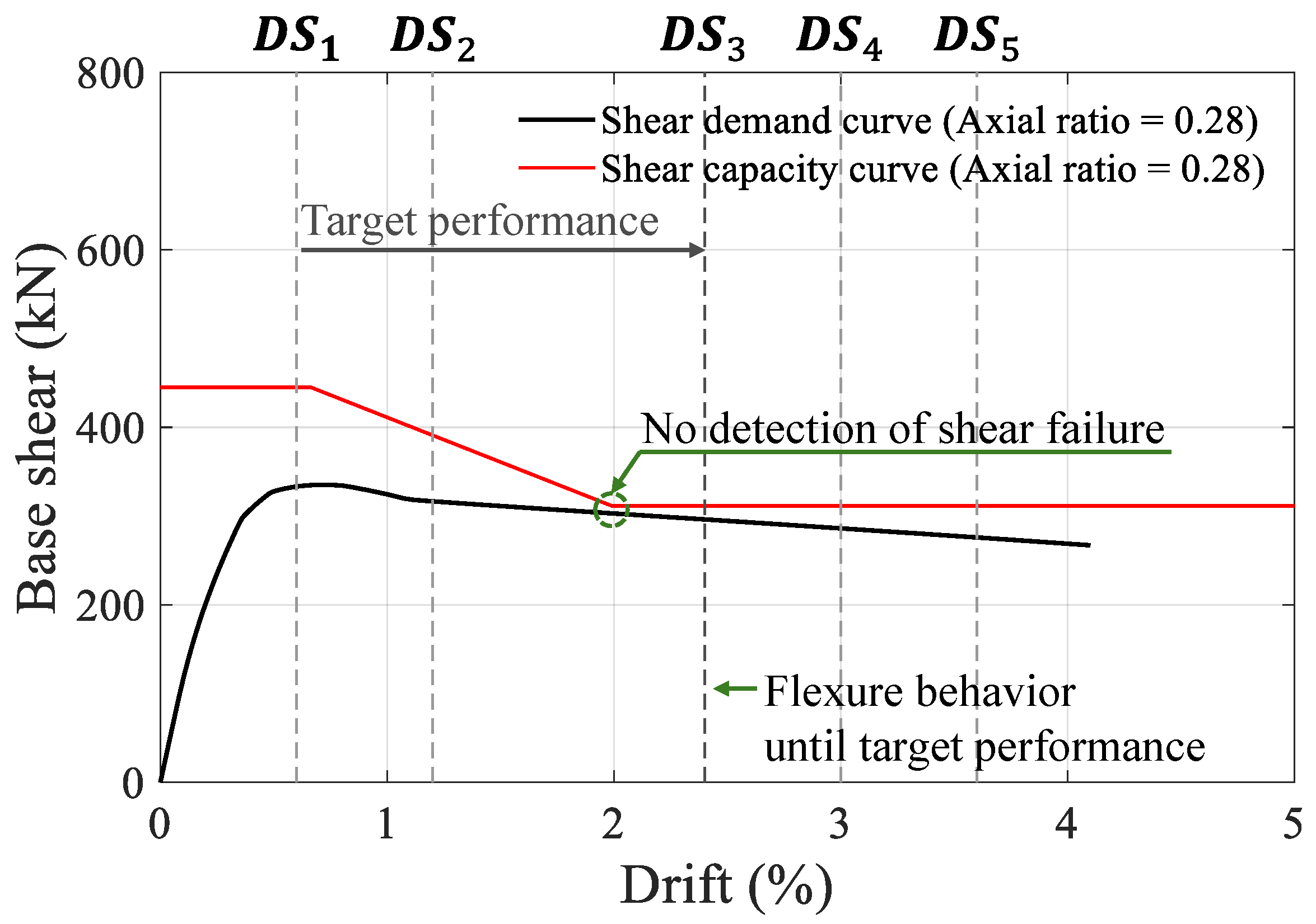 Sustainability 16 06578 g009