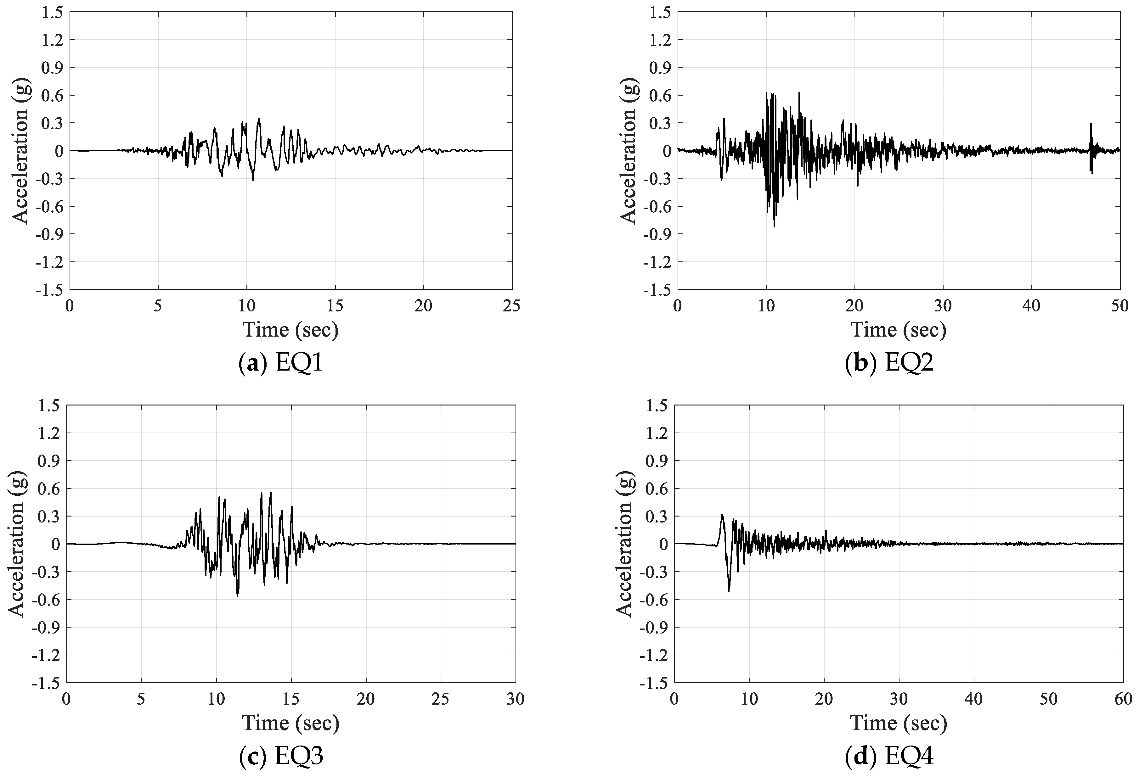 Sustainability 16 06578 g011
