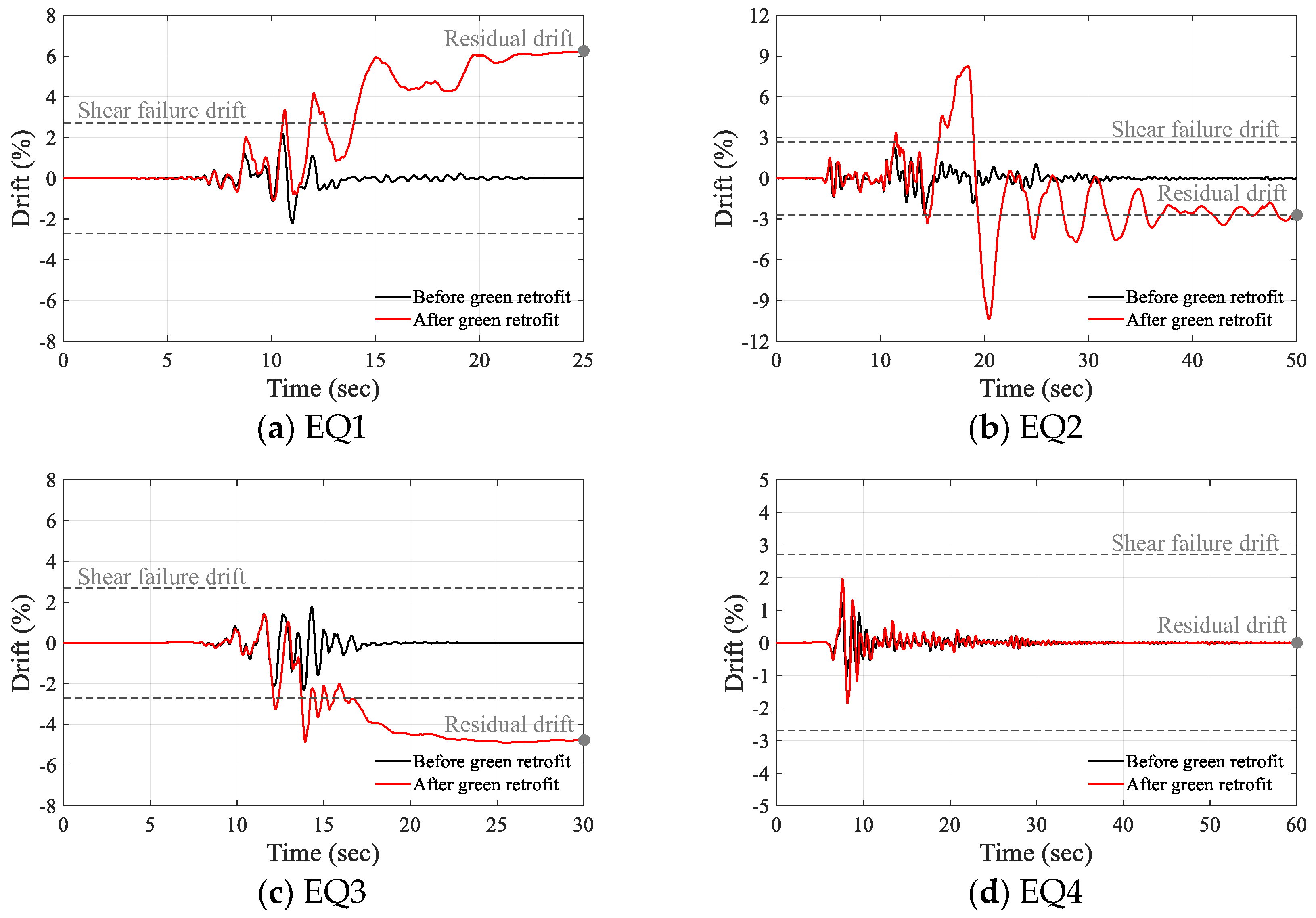 Sustainability 16 06578 g012