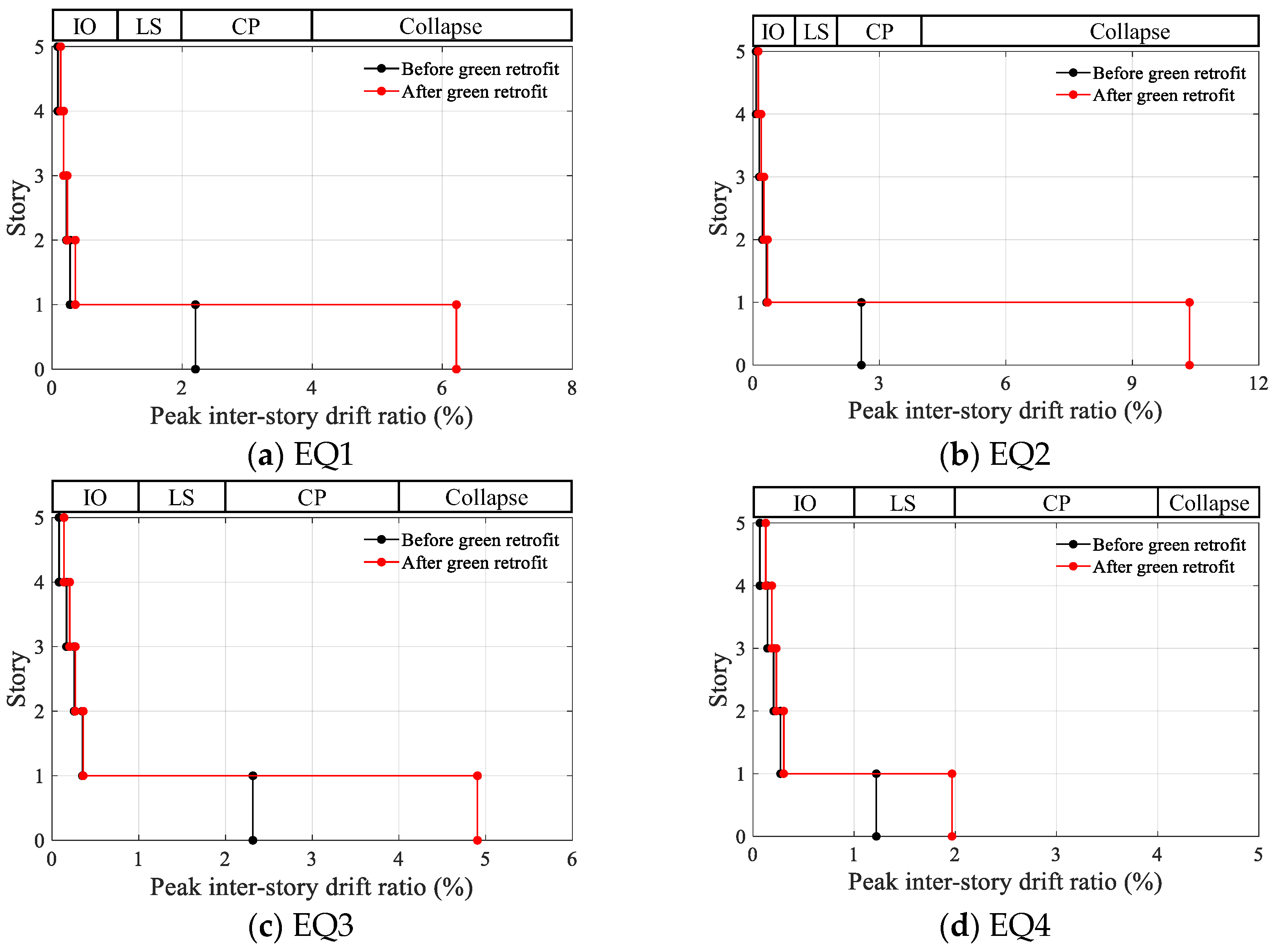 Sustainability 16 06578 g013