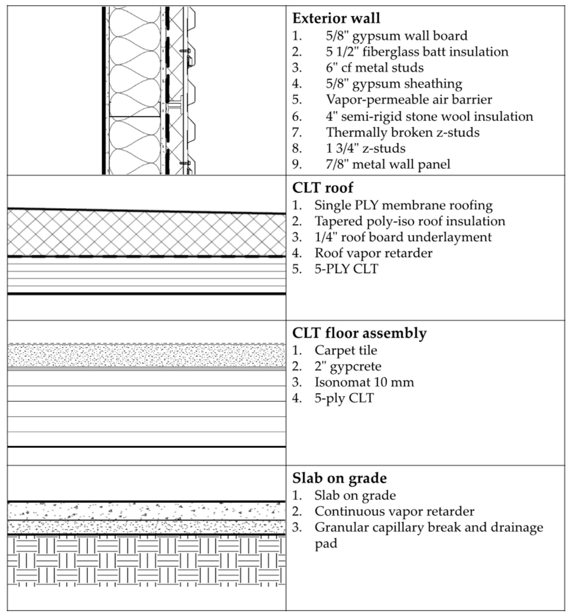 Sustainability 16 06579 g002