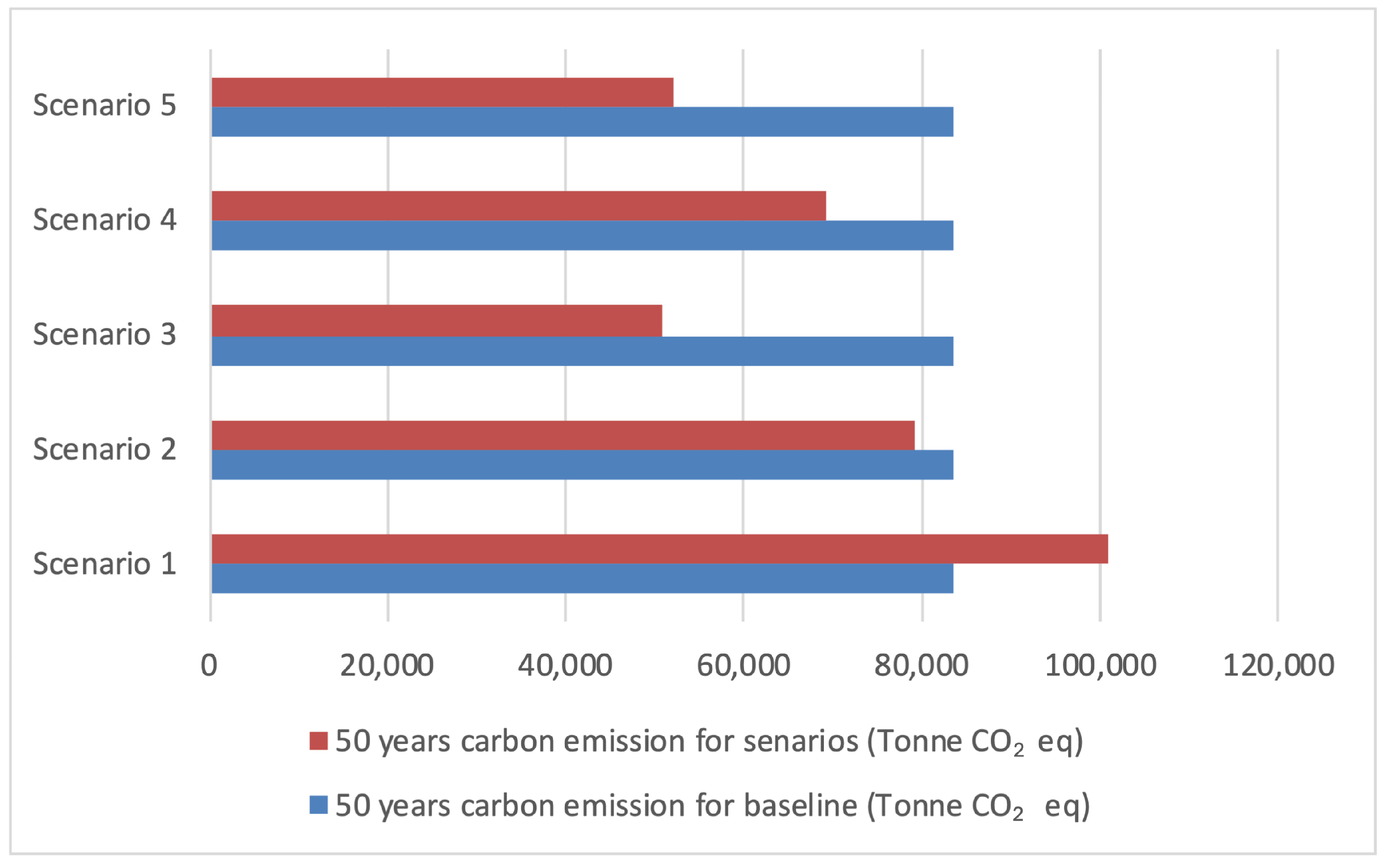 Sustainability 16 06579 g006