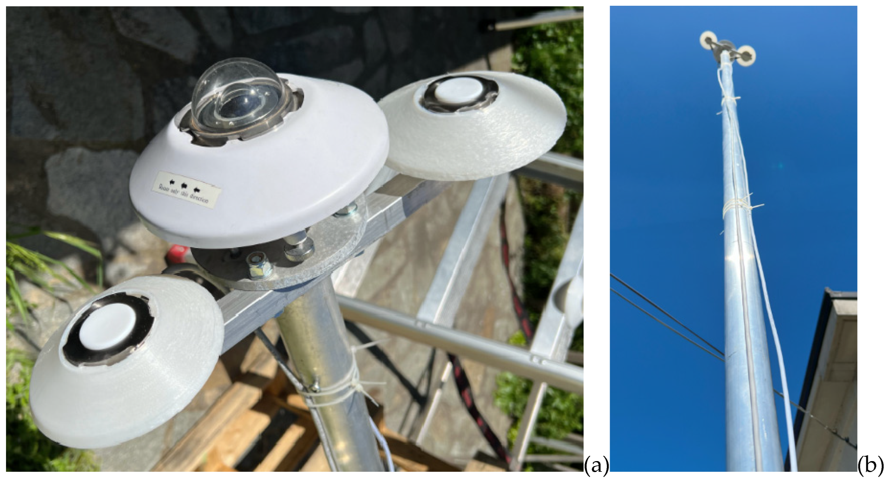 Sustainability 16 06590 g006