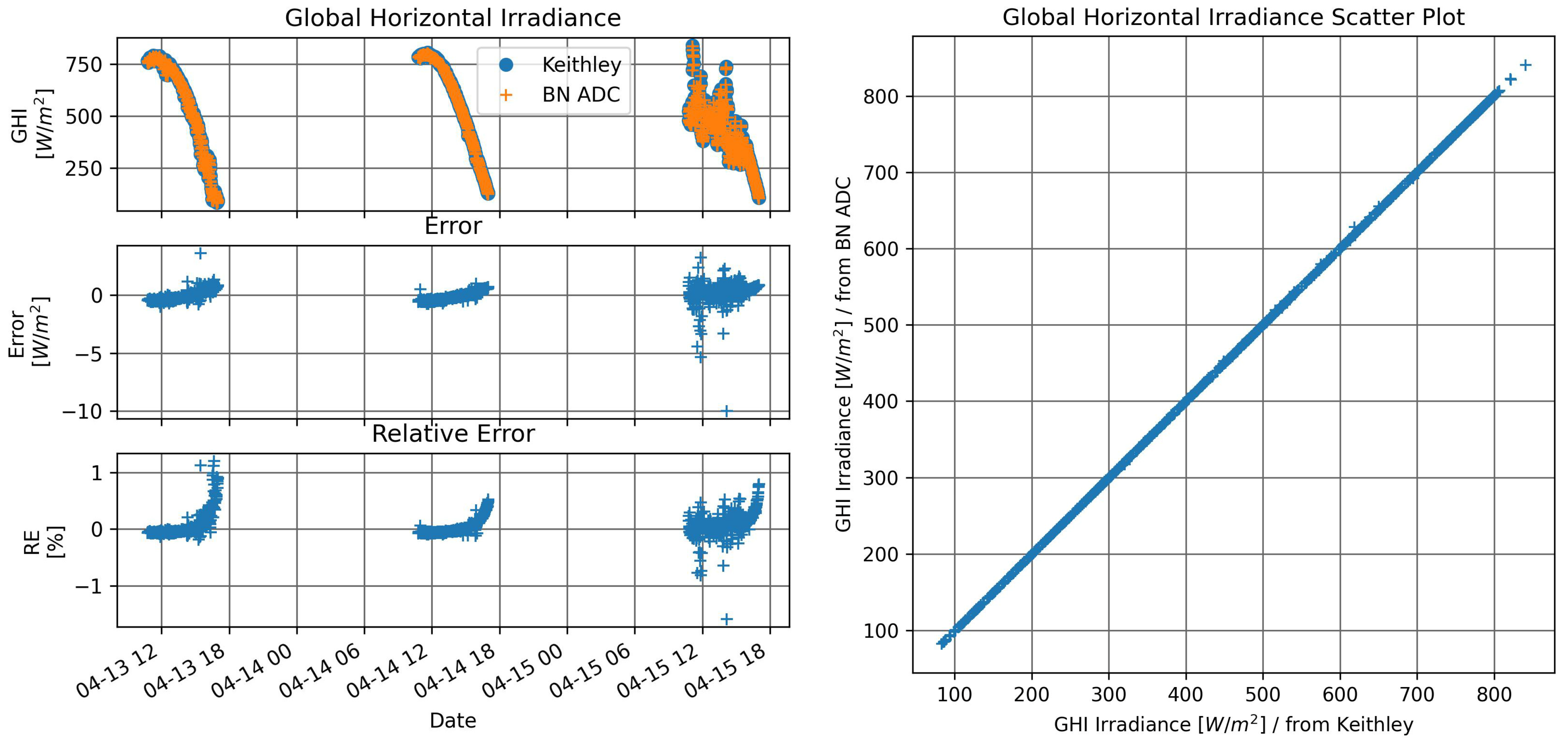 Sustainability 16 06590 g008