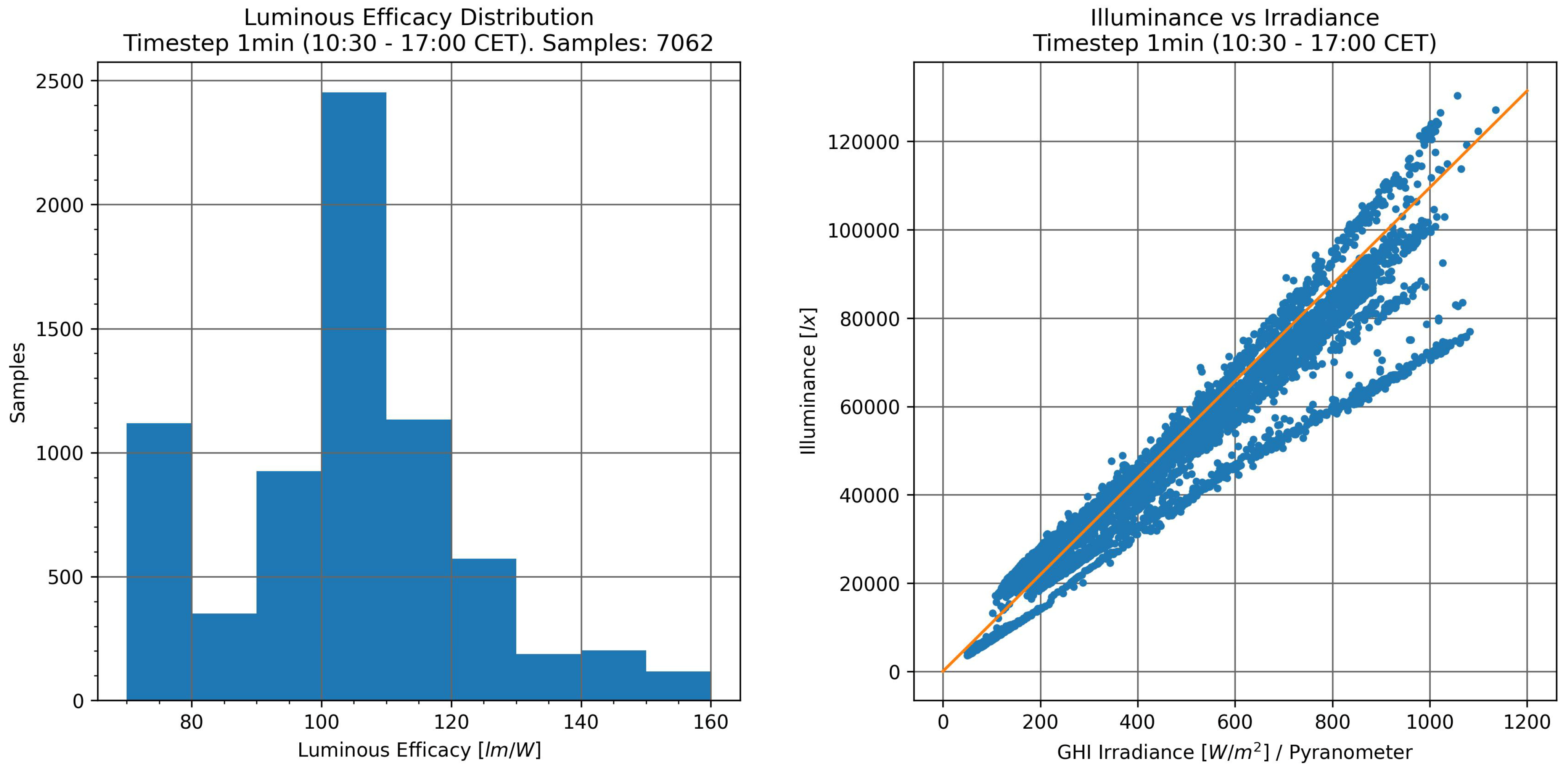 Sustainability 16 06590 g012