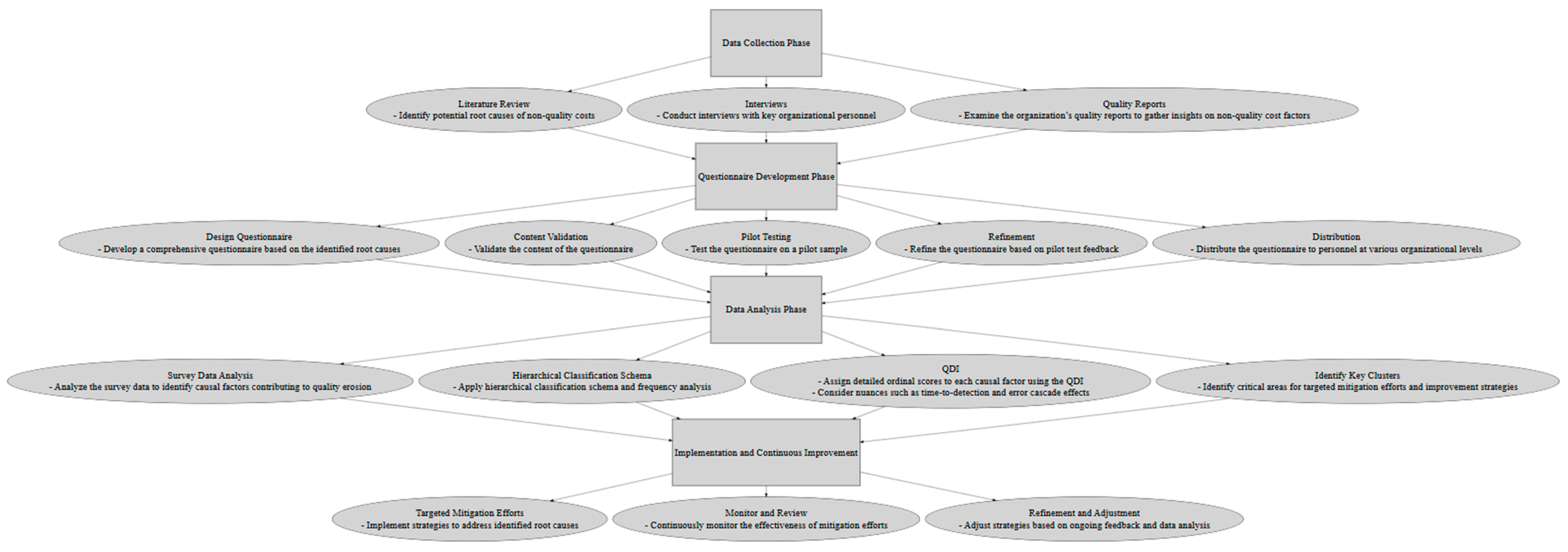 Sustainability 16 06592 g001 Sustainability 16 06592 g001