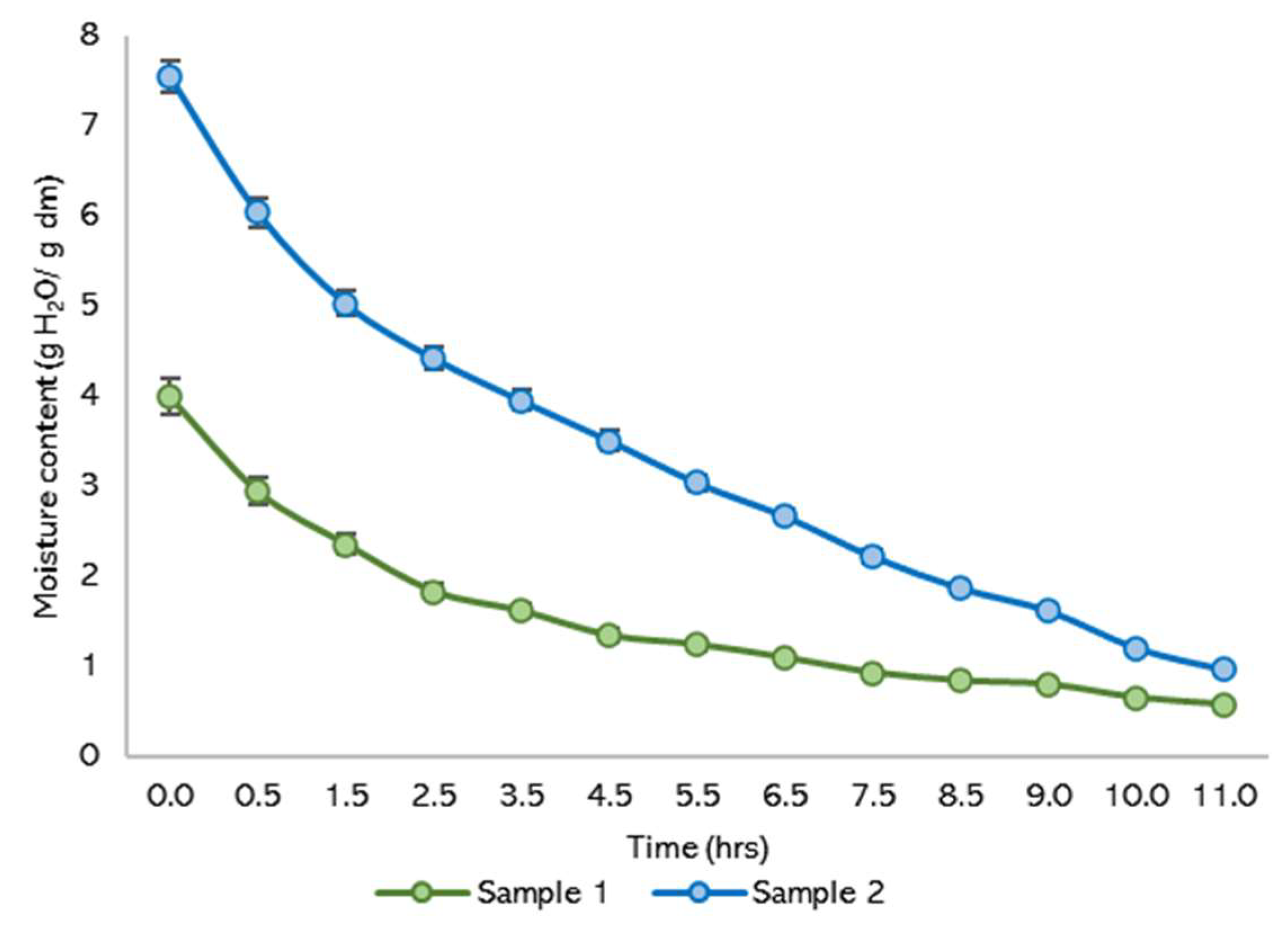Sustainability 16 06593 g008