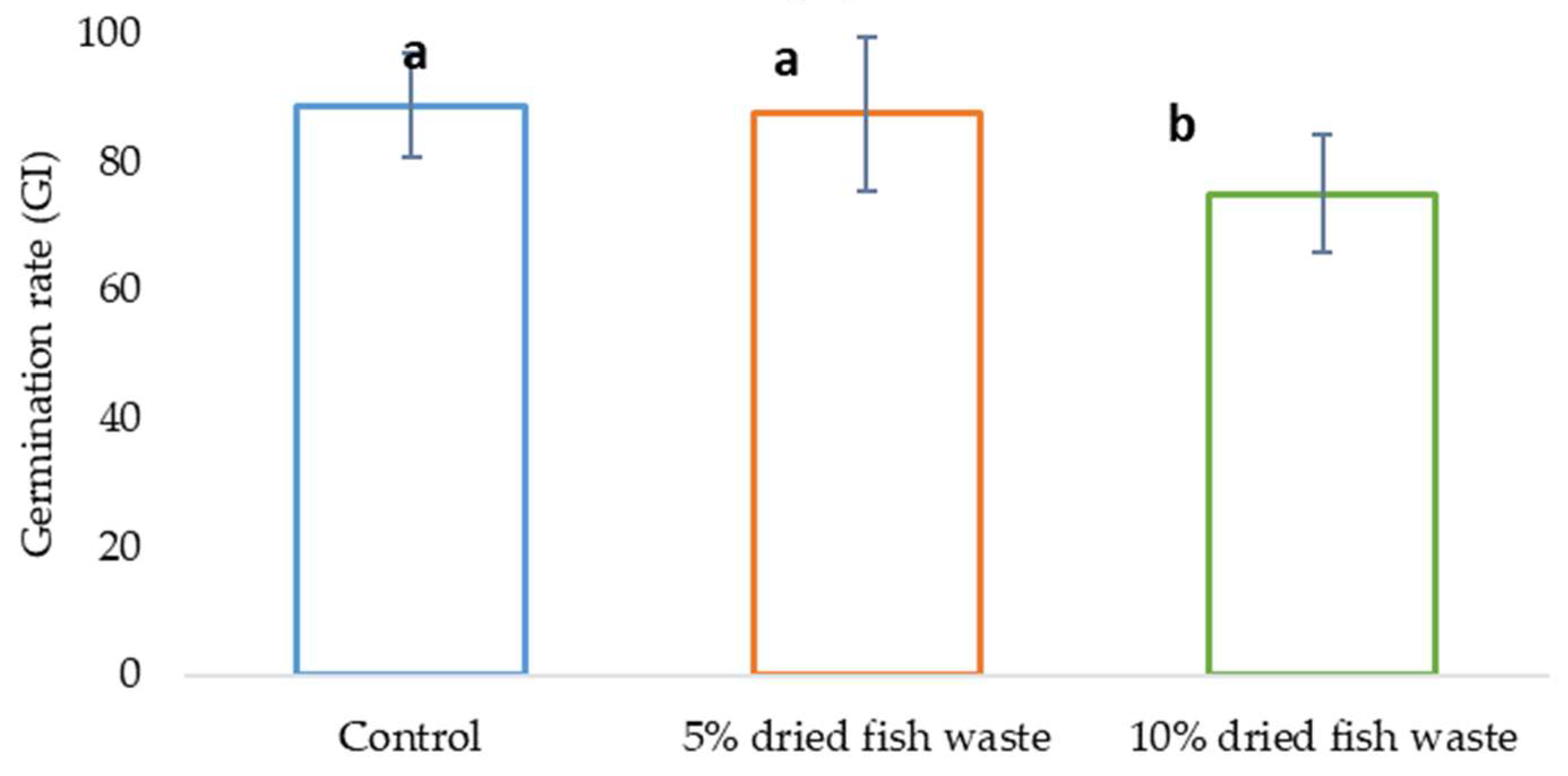 Sustainability 16 06593 g011