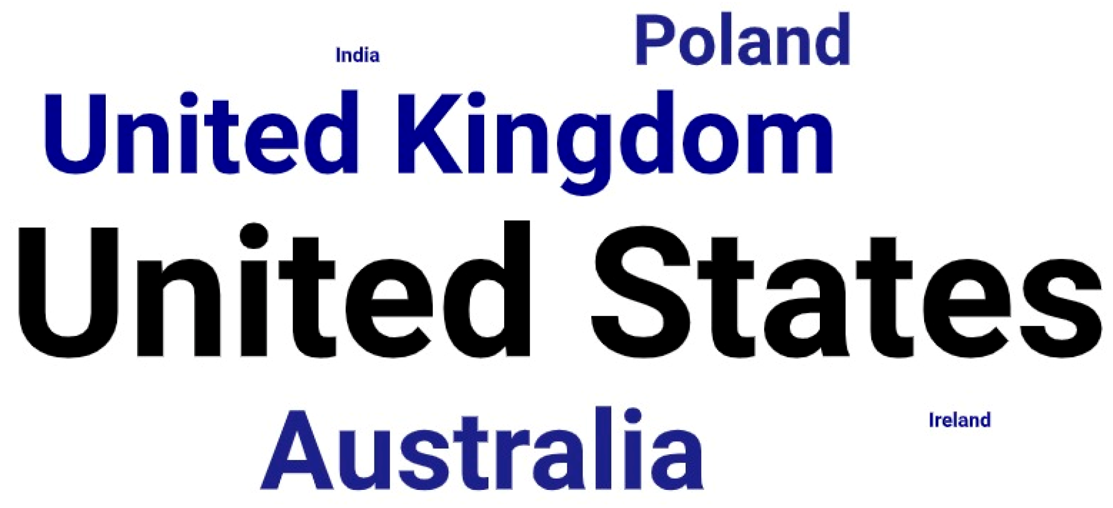 Sustainability 16 06594 g004