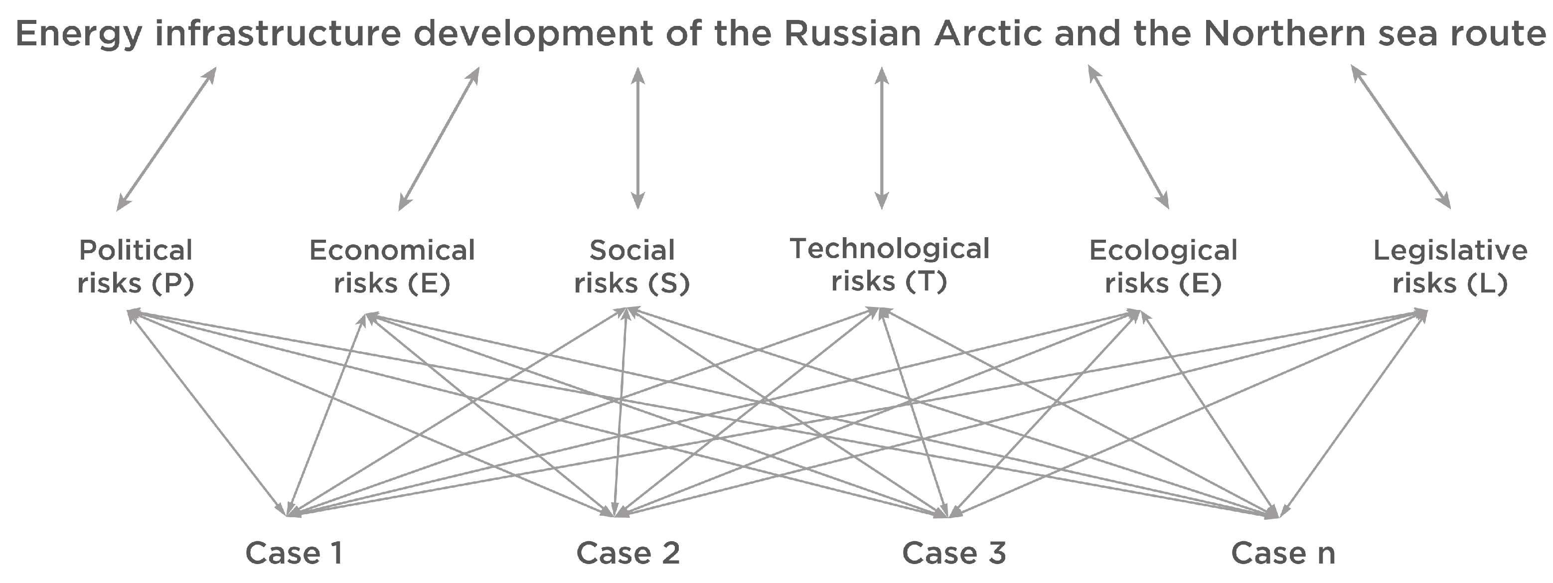 Sustainability 16 06597 g004