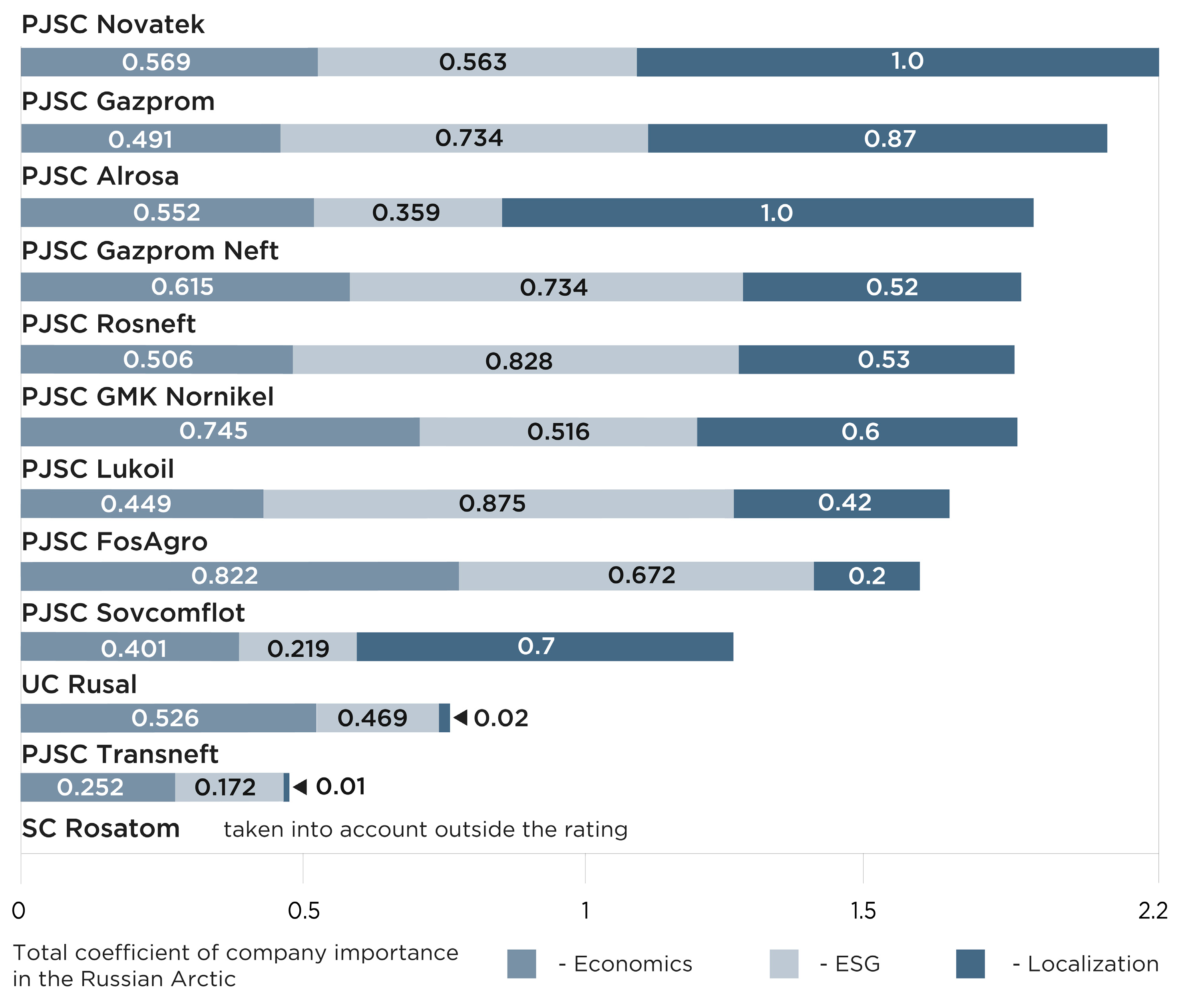 Sustainability 16 06597 g005