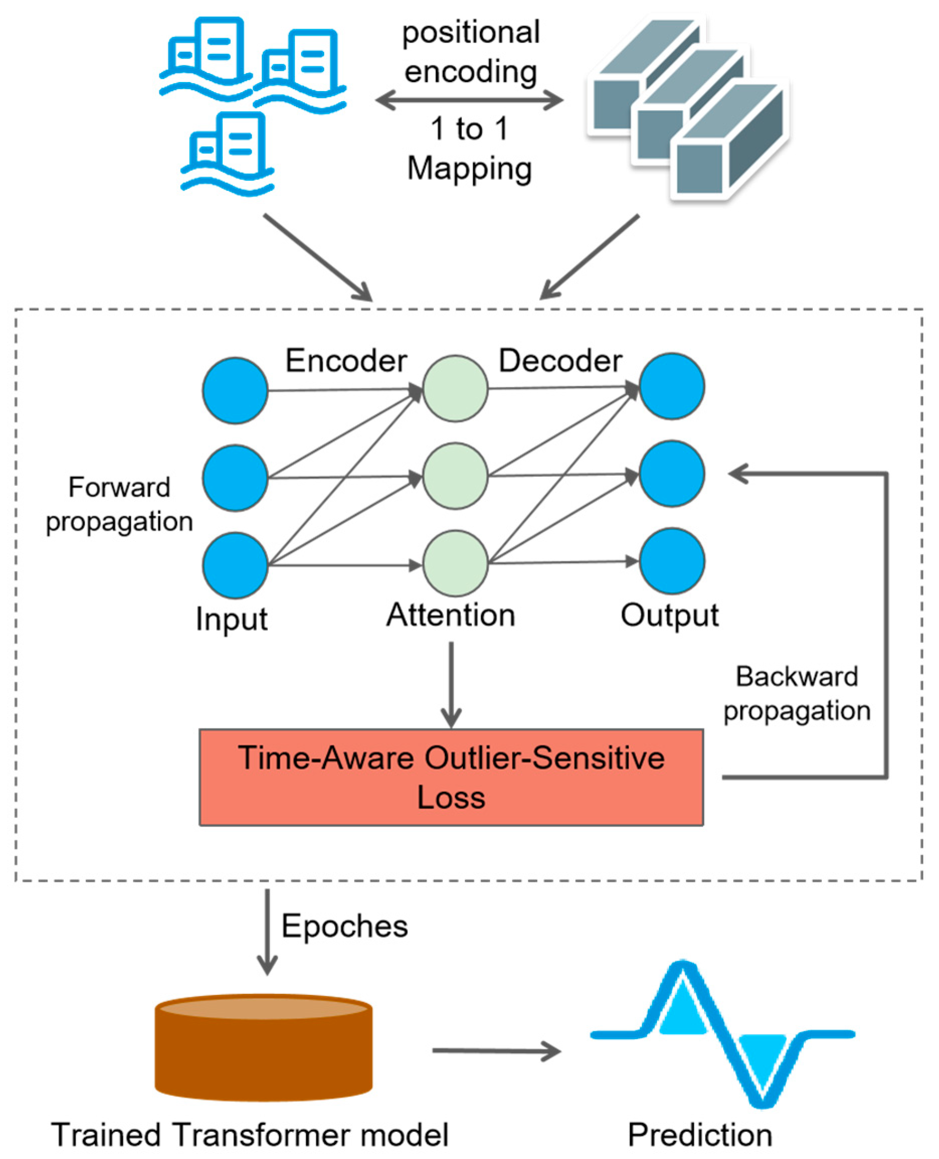 Sustainability 16 06598 g003