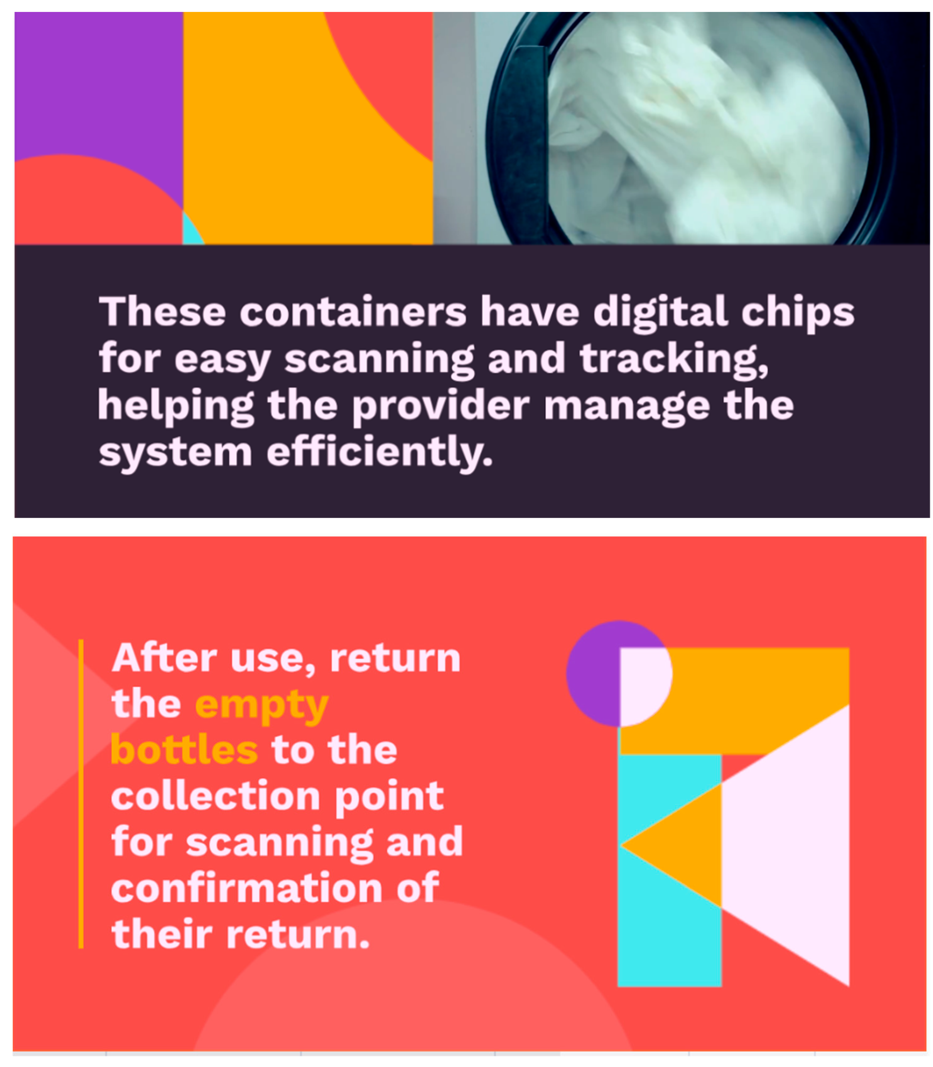 Sustainability 16 06599 g002a