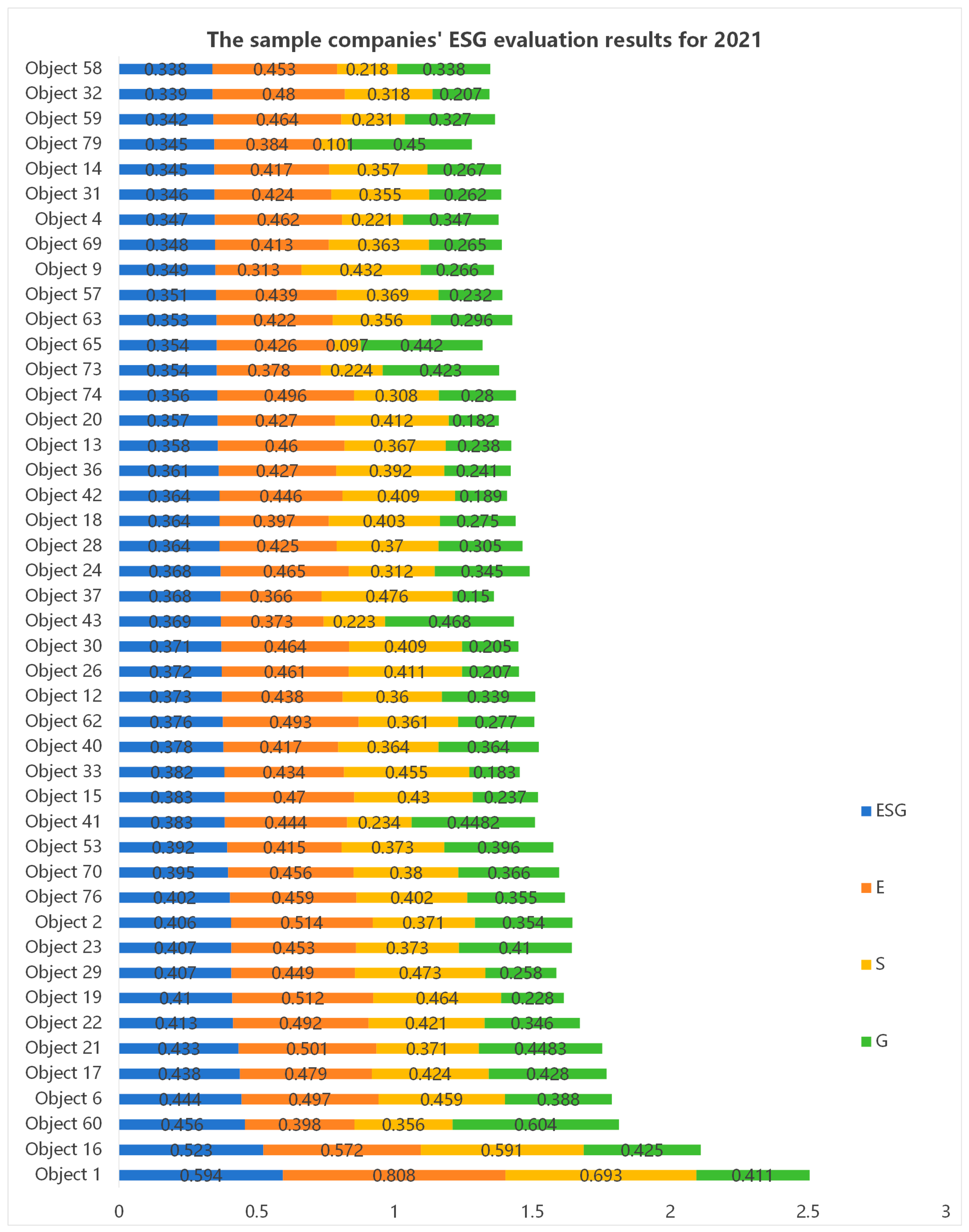 Sustainability 16 06602 g001