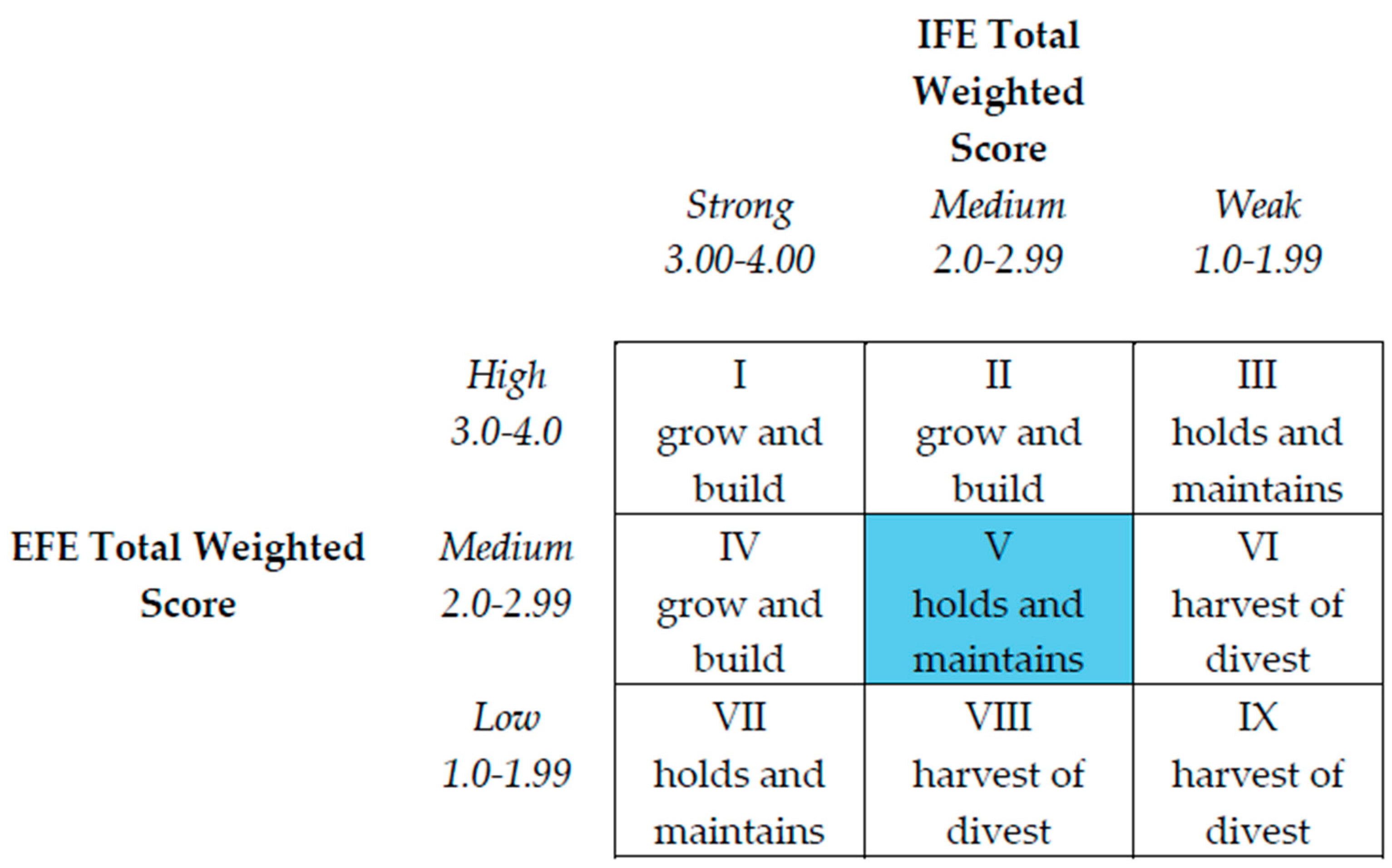 Sustainability 16 06607 g004