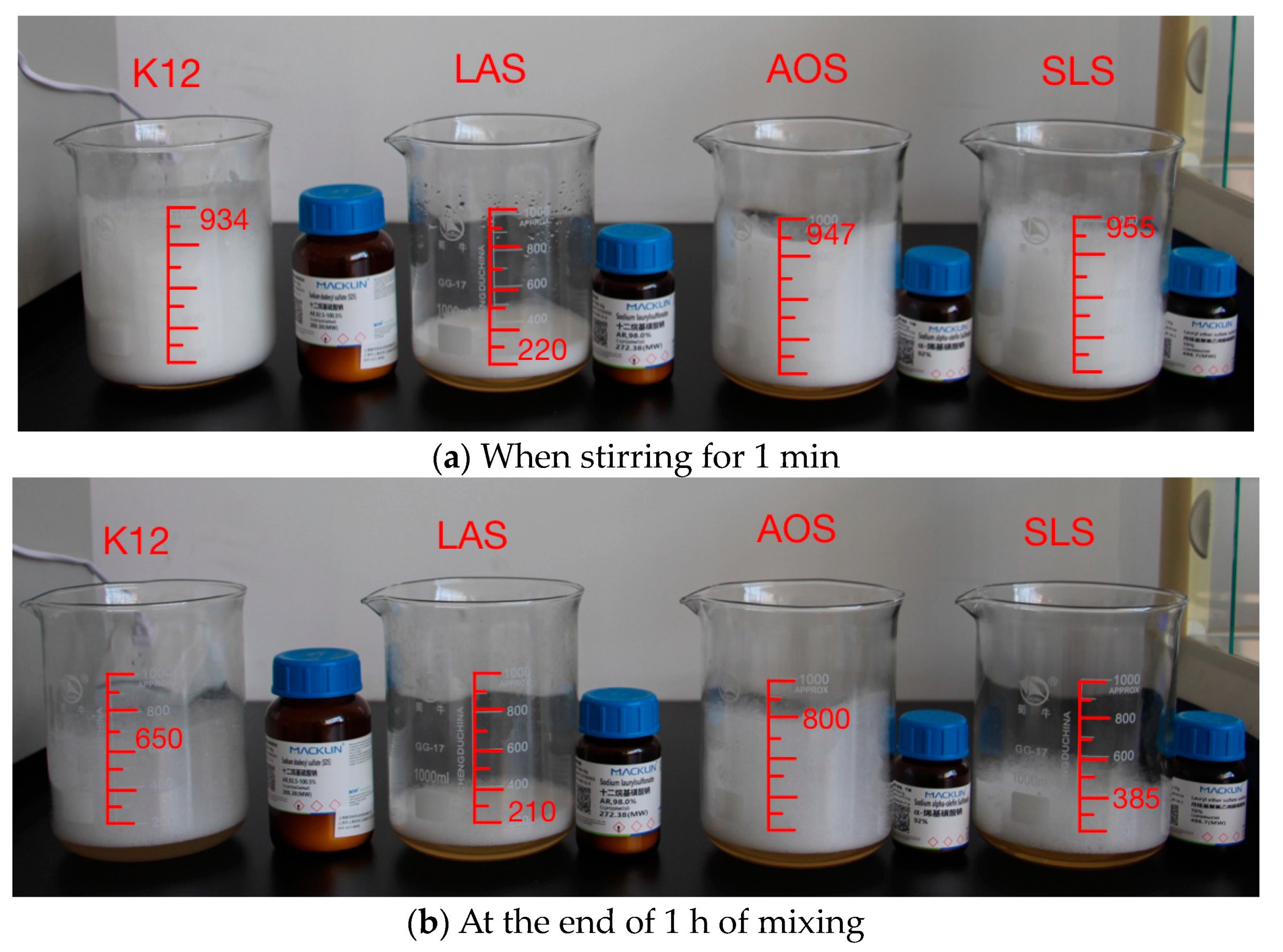 Sustainability 16 06608 g003