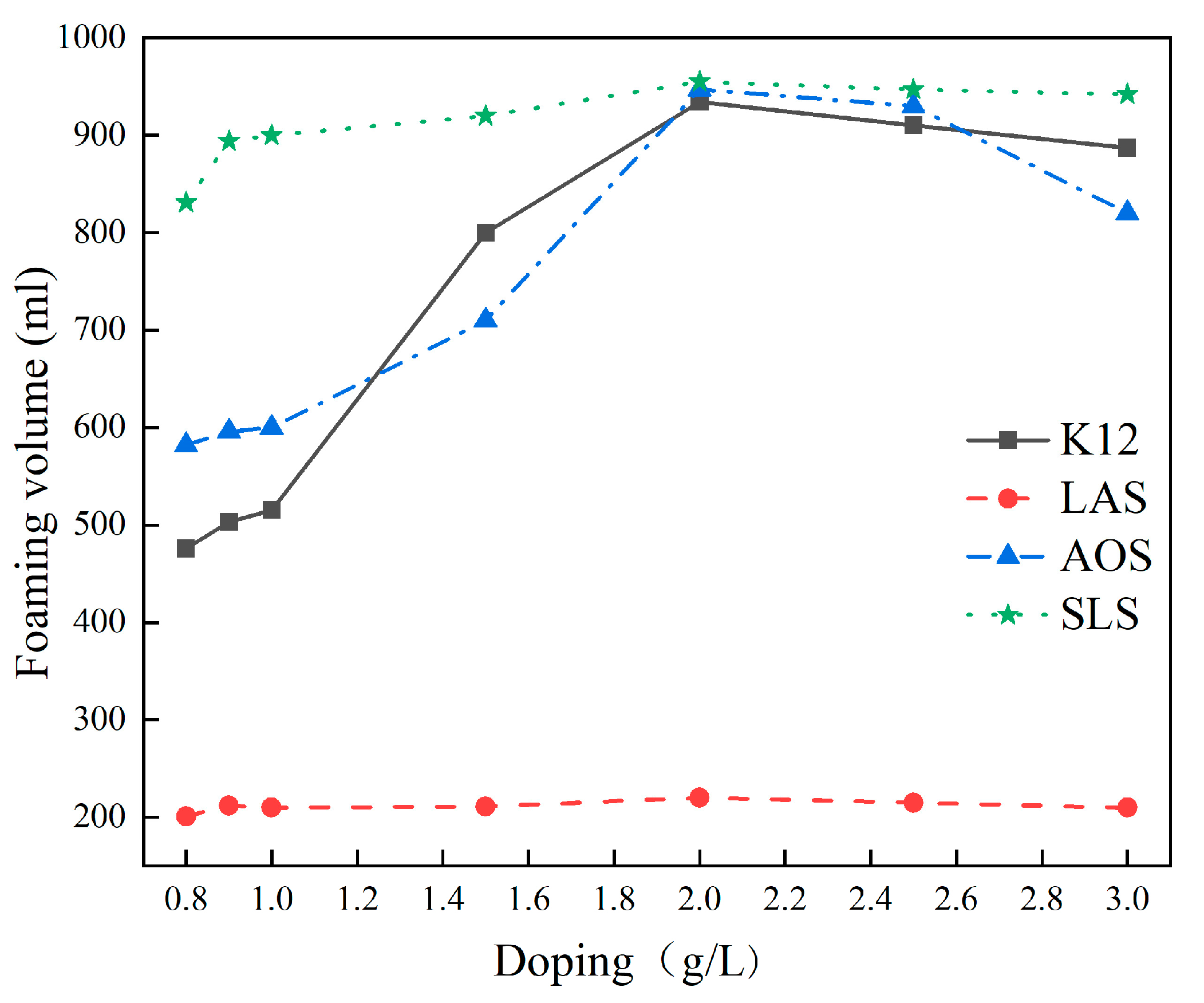 Sustainability 16 06608 g004