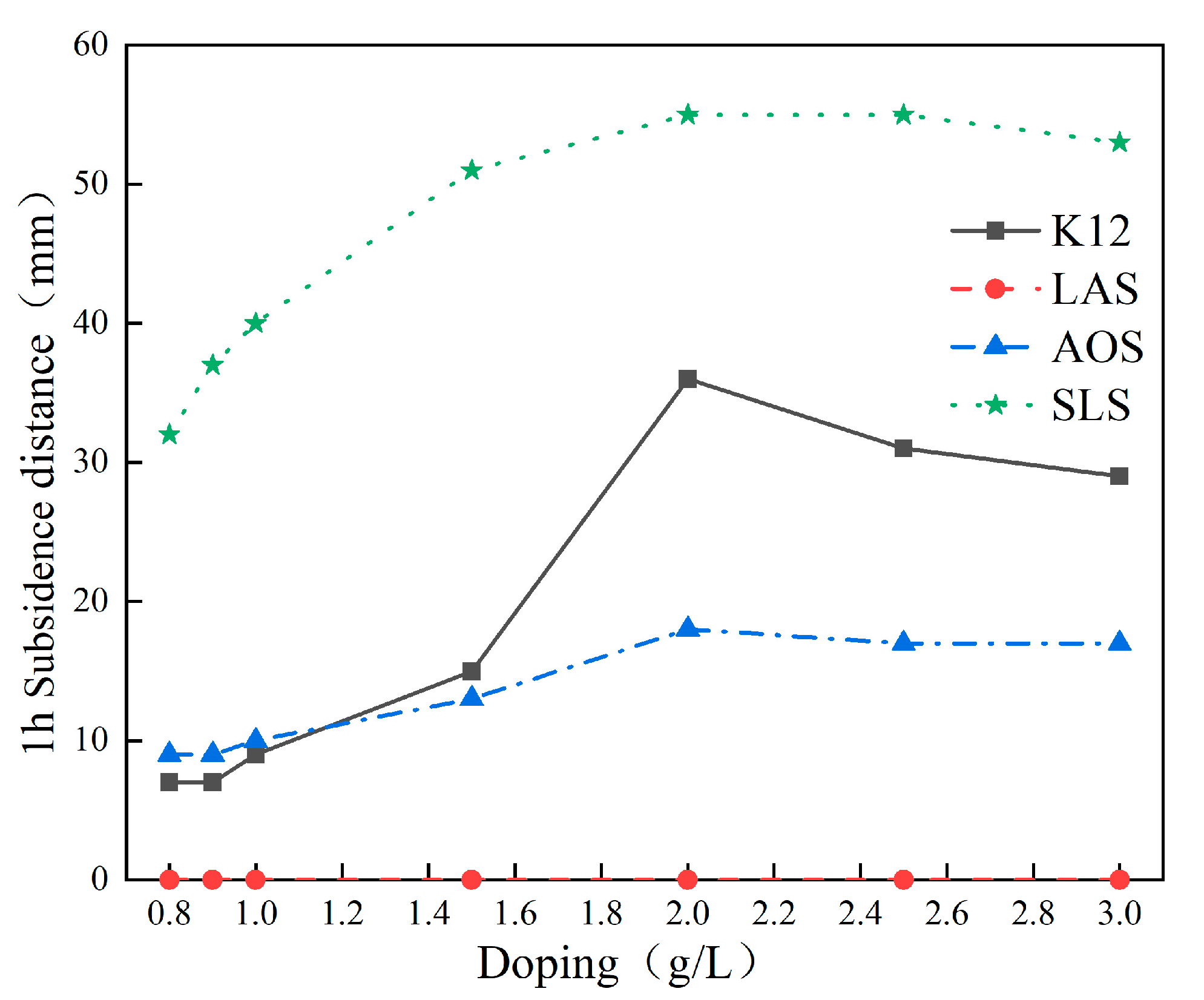 Sustainability 16 06608 g005