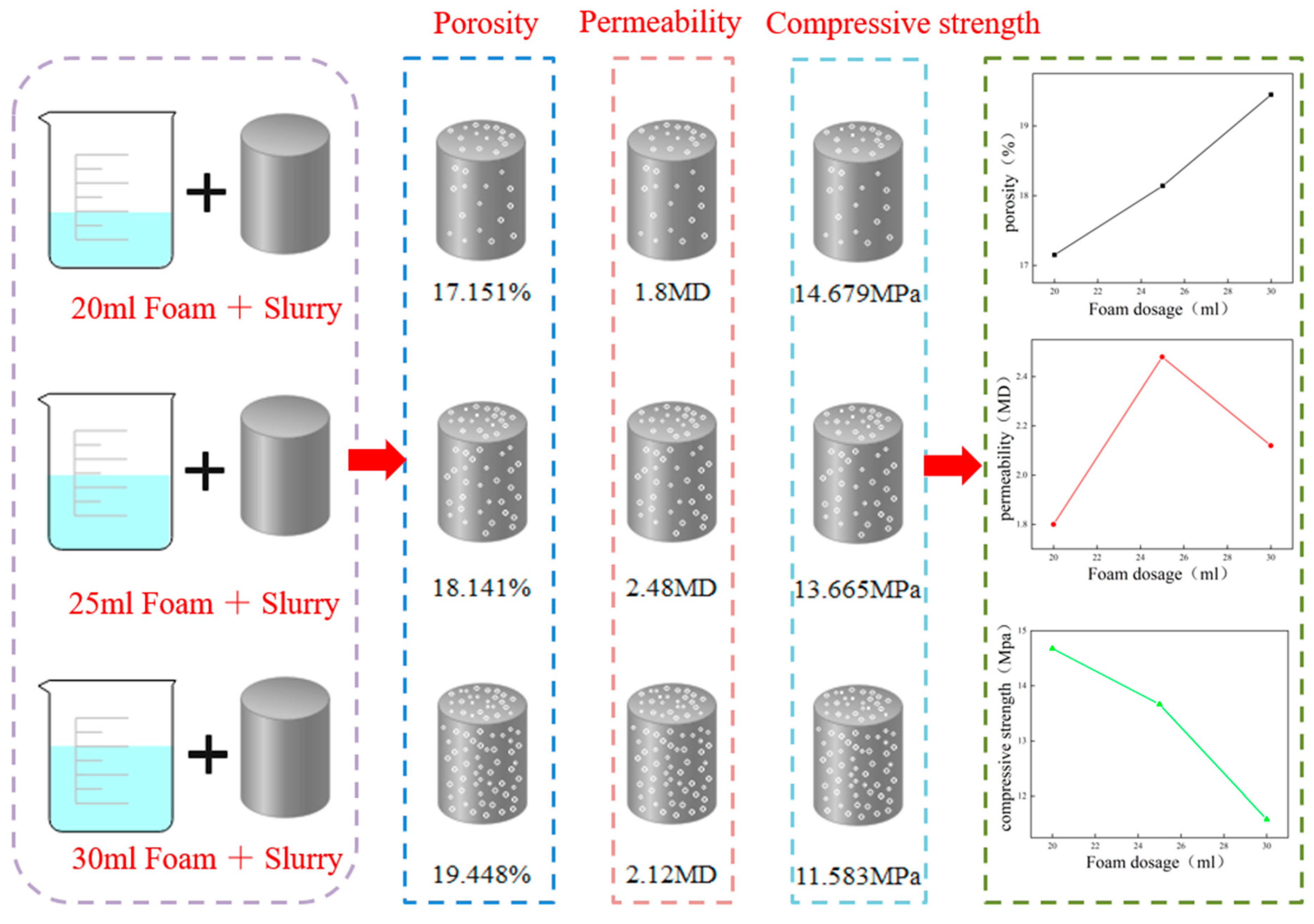 Sustainability 16 06608 g010