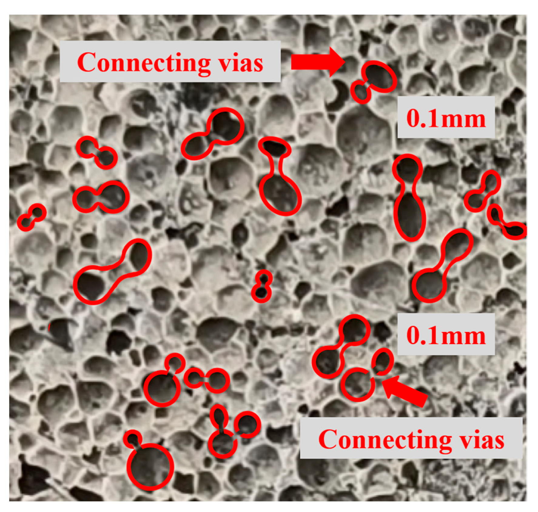 Sustainability 16 06608 g013
