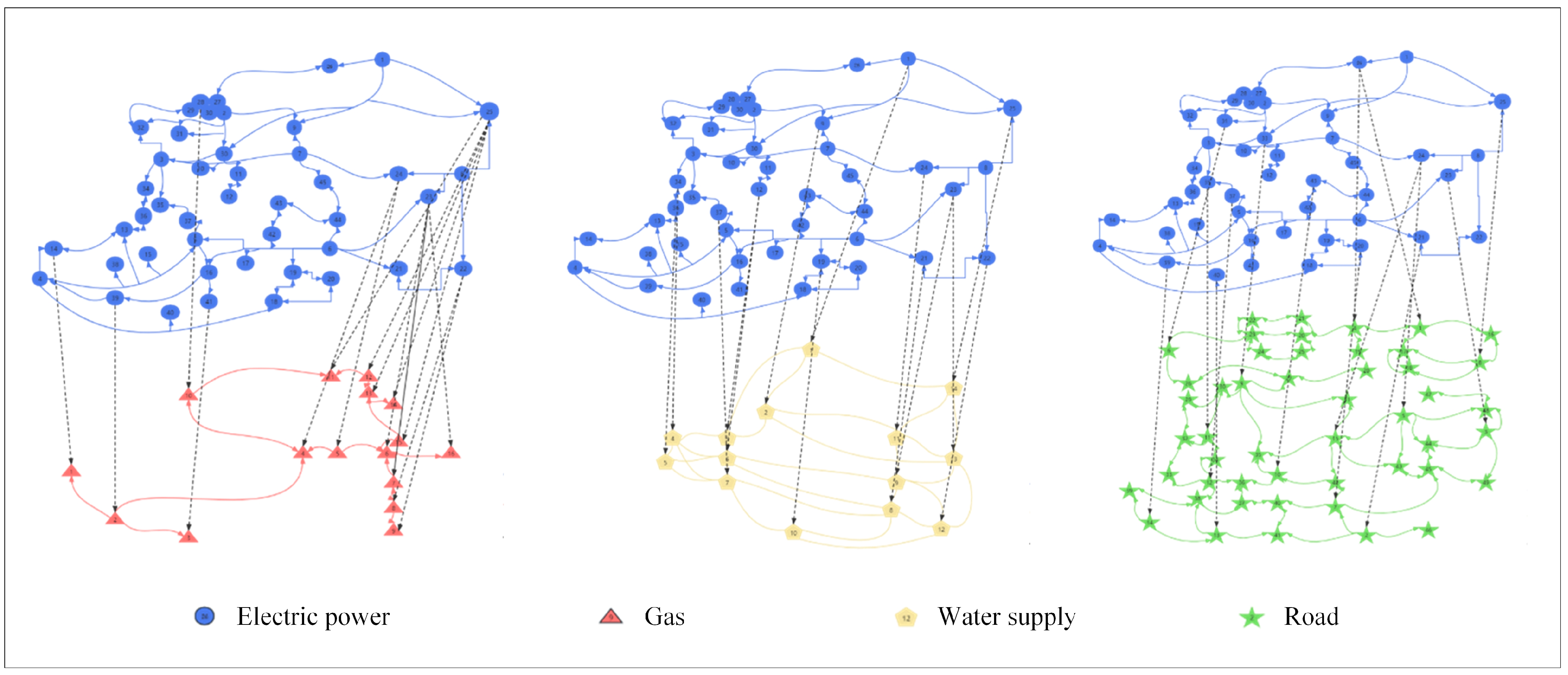Sustainability 16 06609 g002