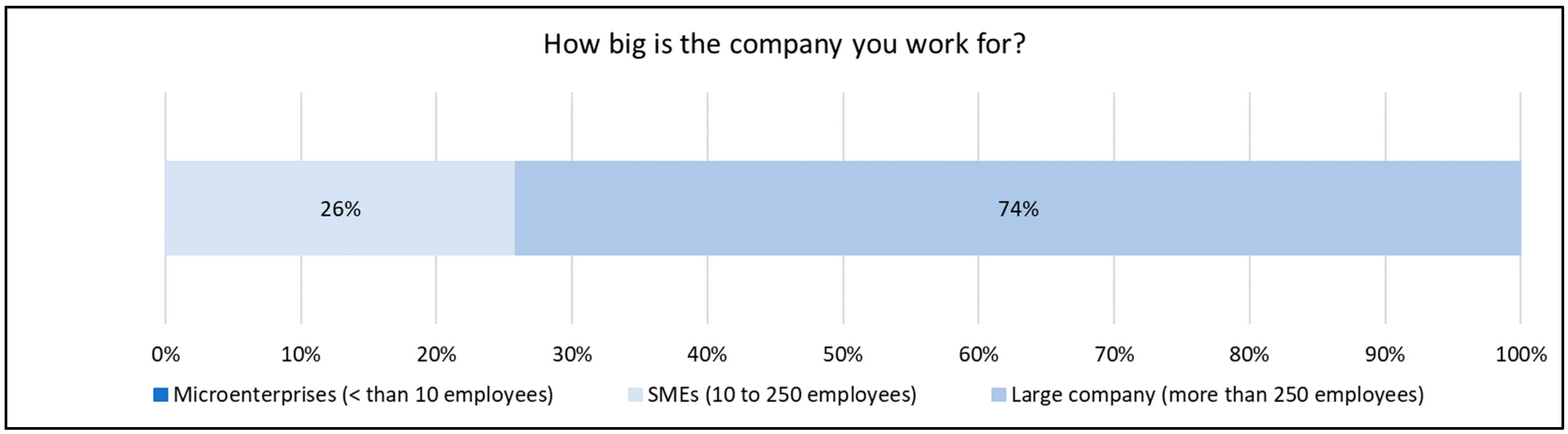 Sustainability 16 06610 g001