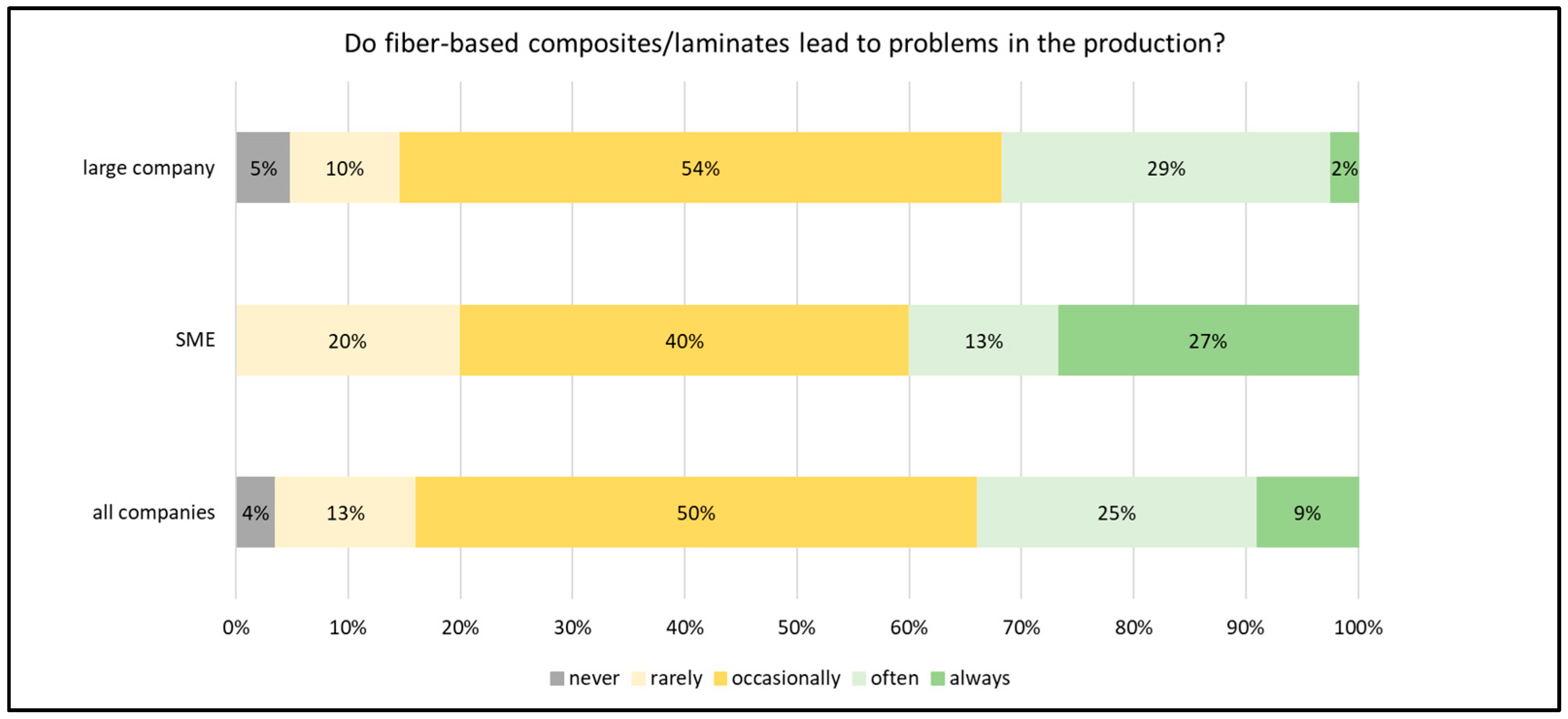 Sustainability 16 06610 g009