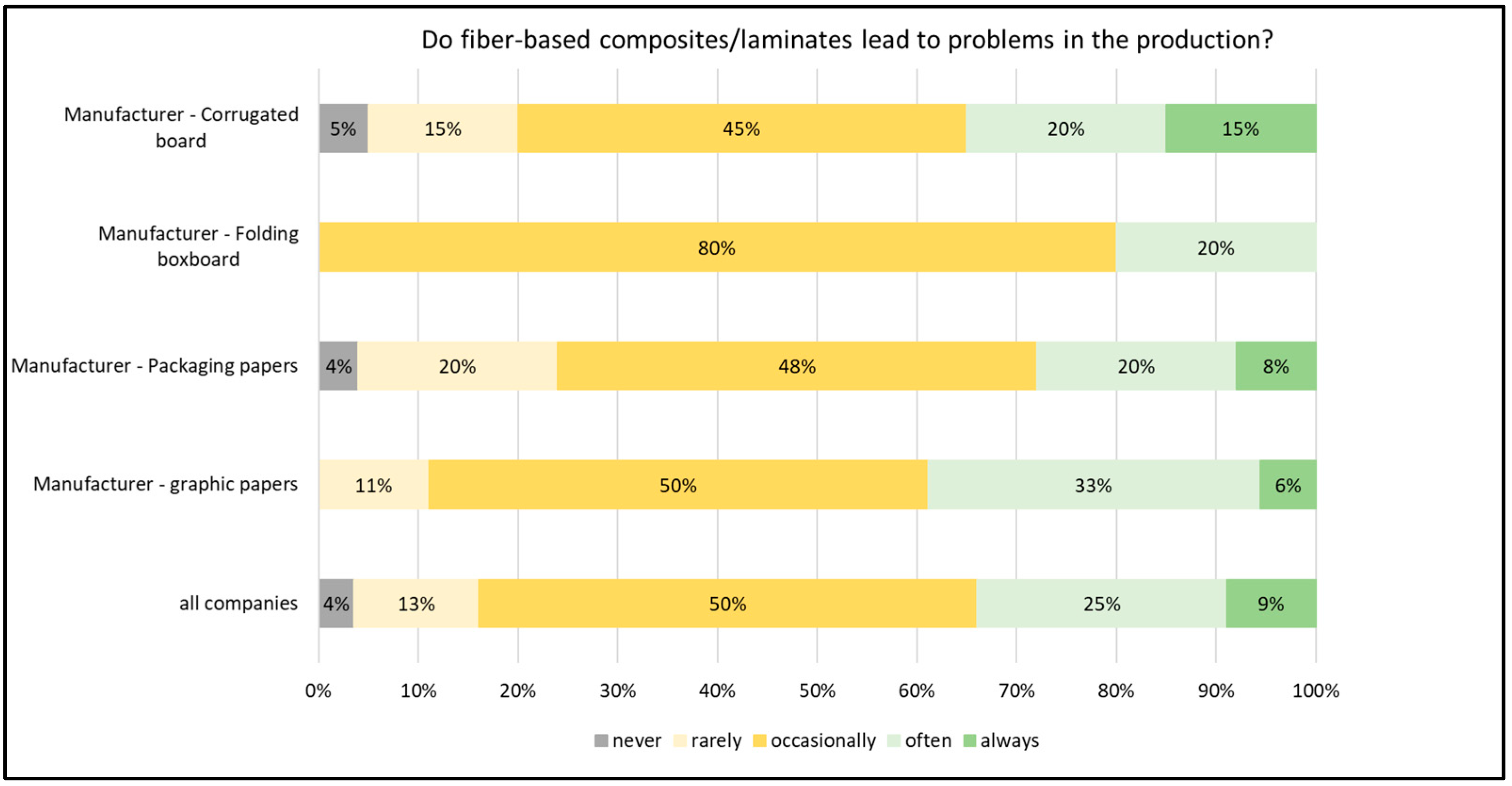 Sustainability 16 06610 g010