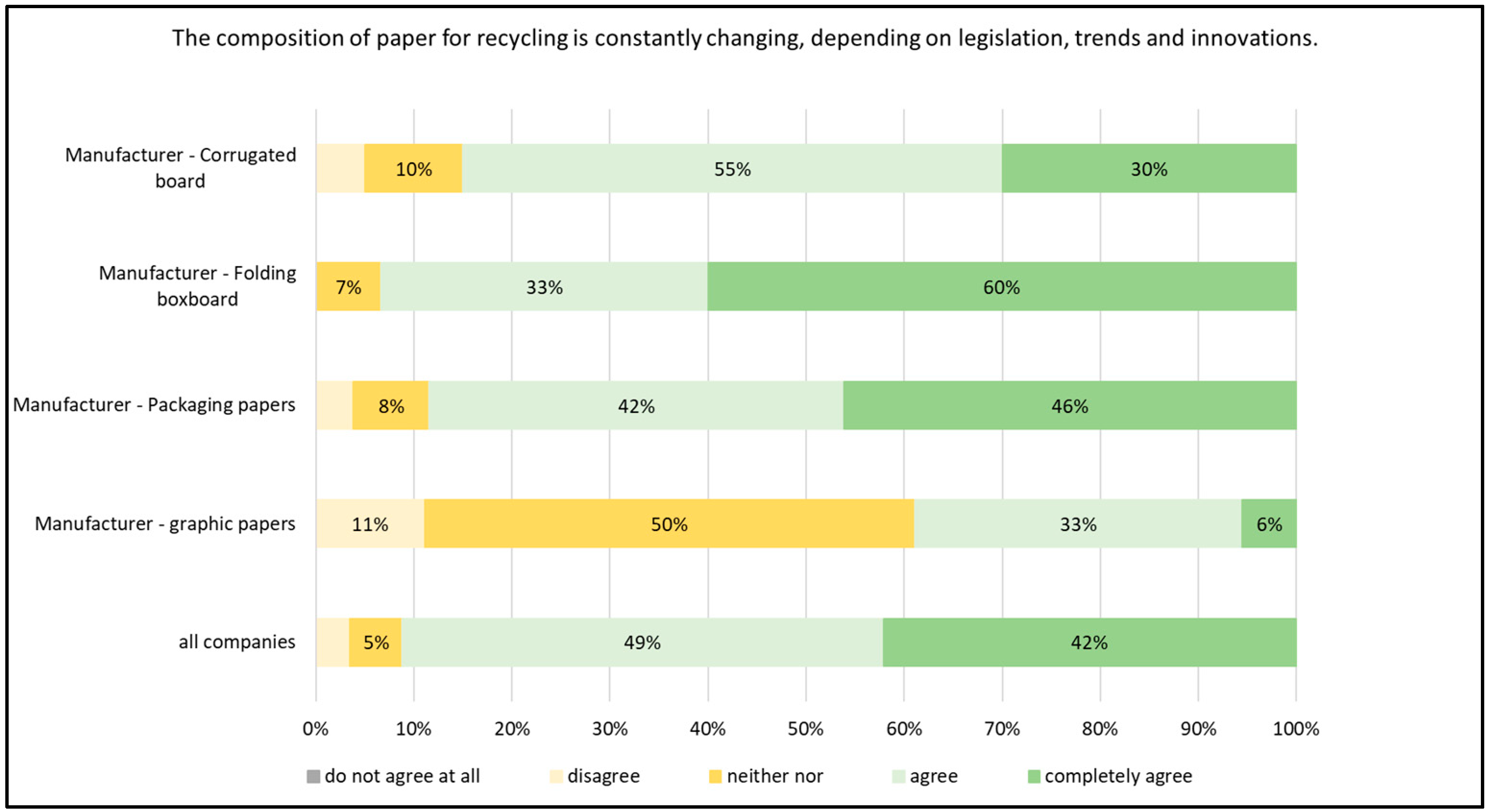 Sustainability 16 06610 g019