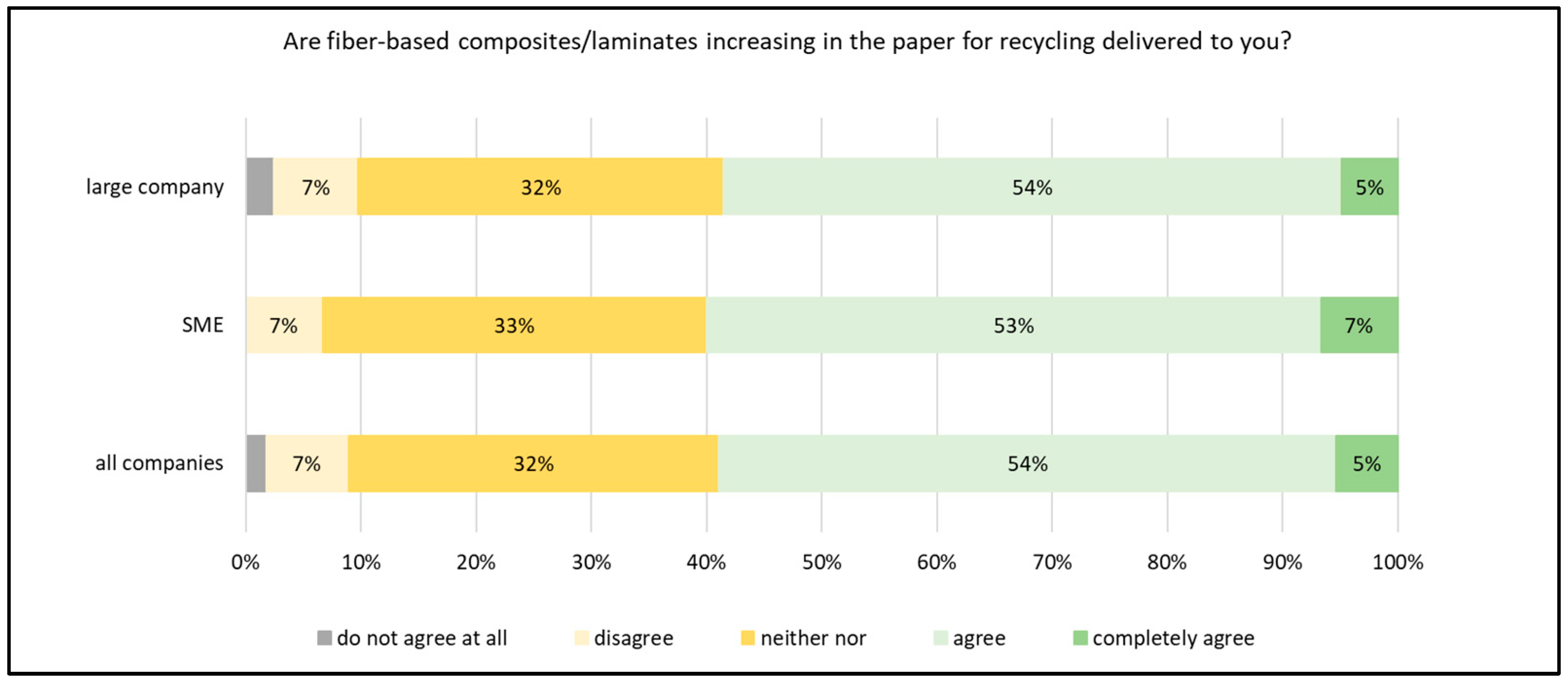 Sustainability 16 06610 g022