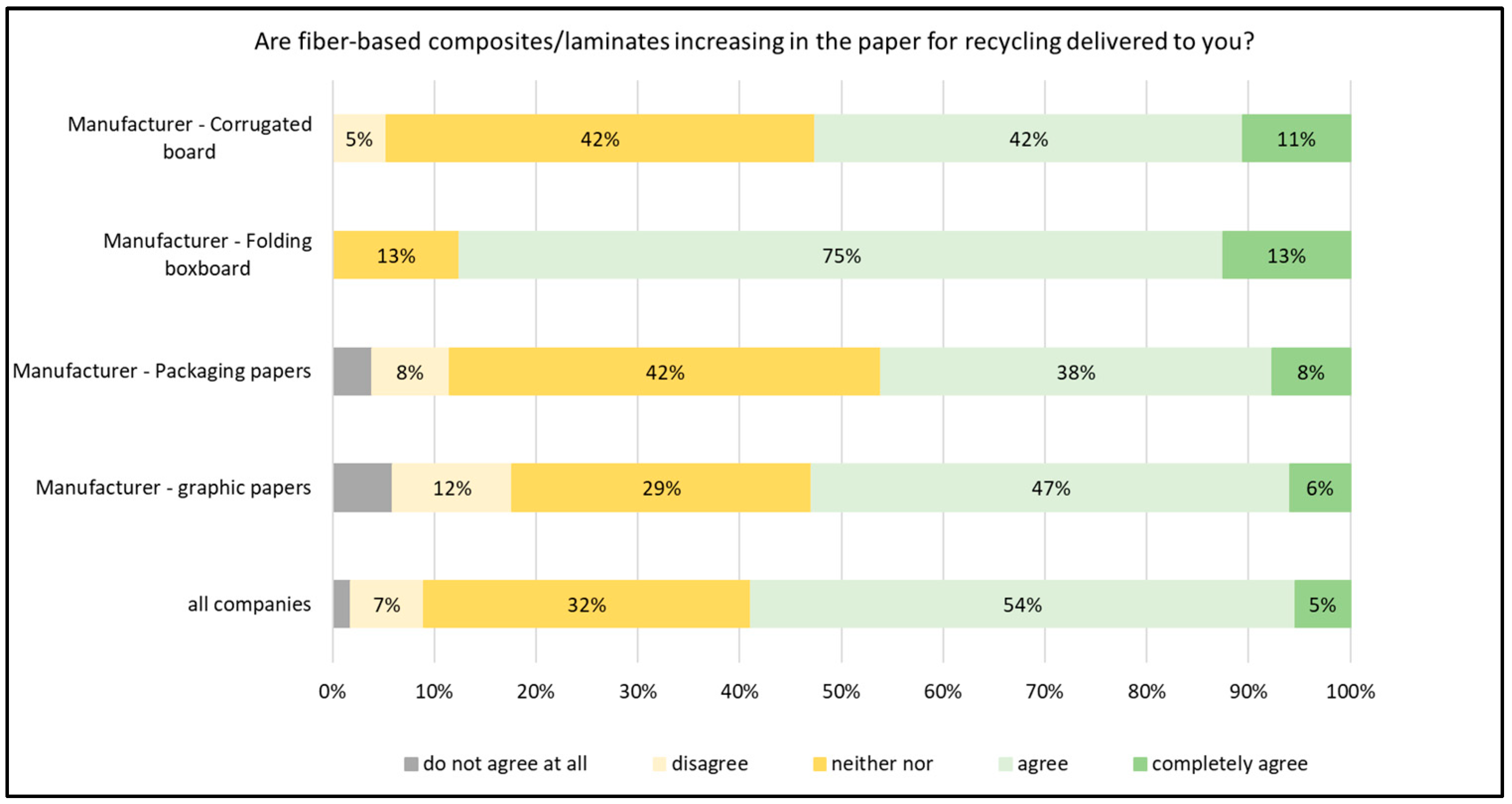 Sustainability 16 06610 g023