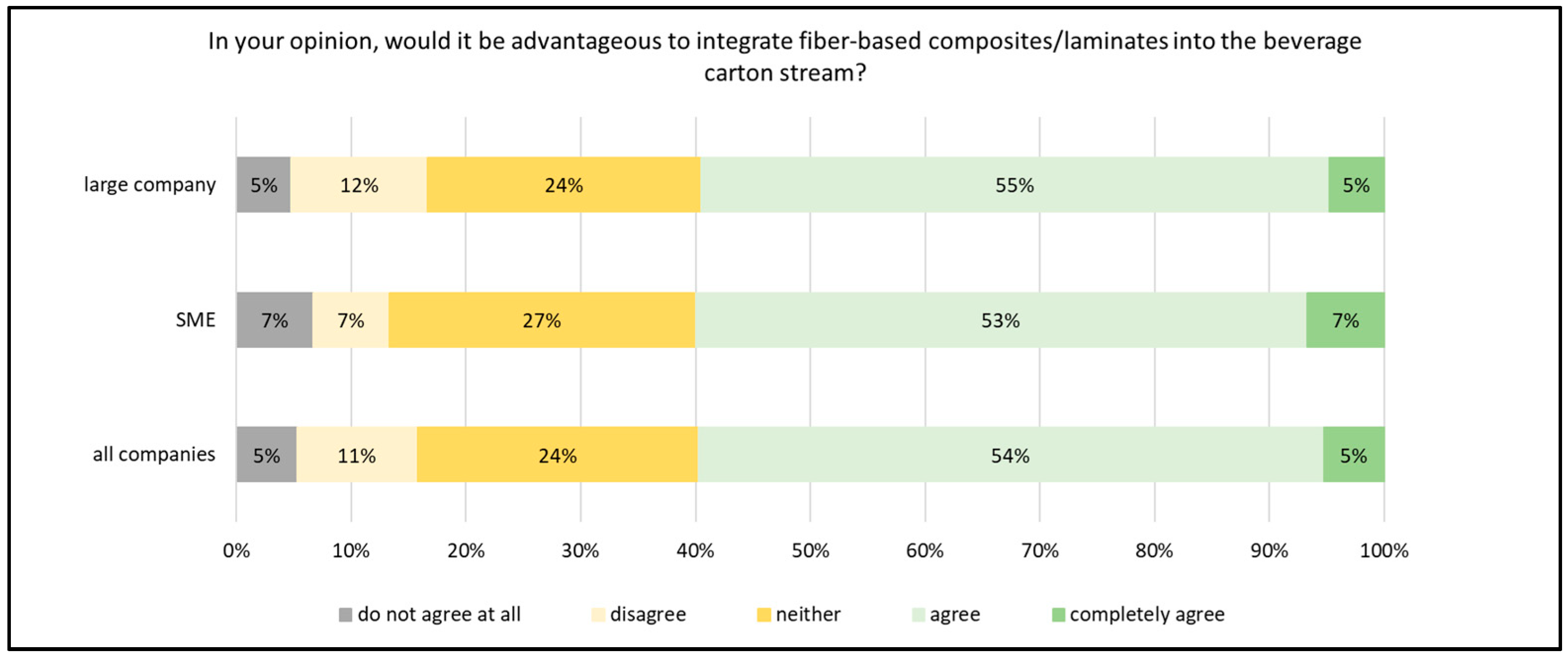 Sustainability 16 06610 g024