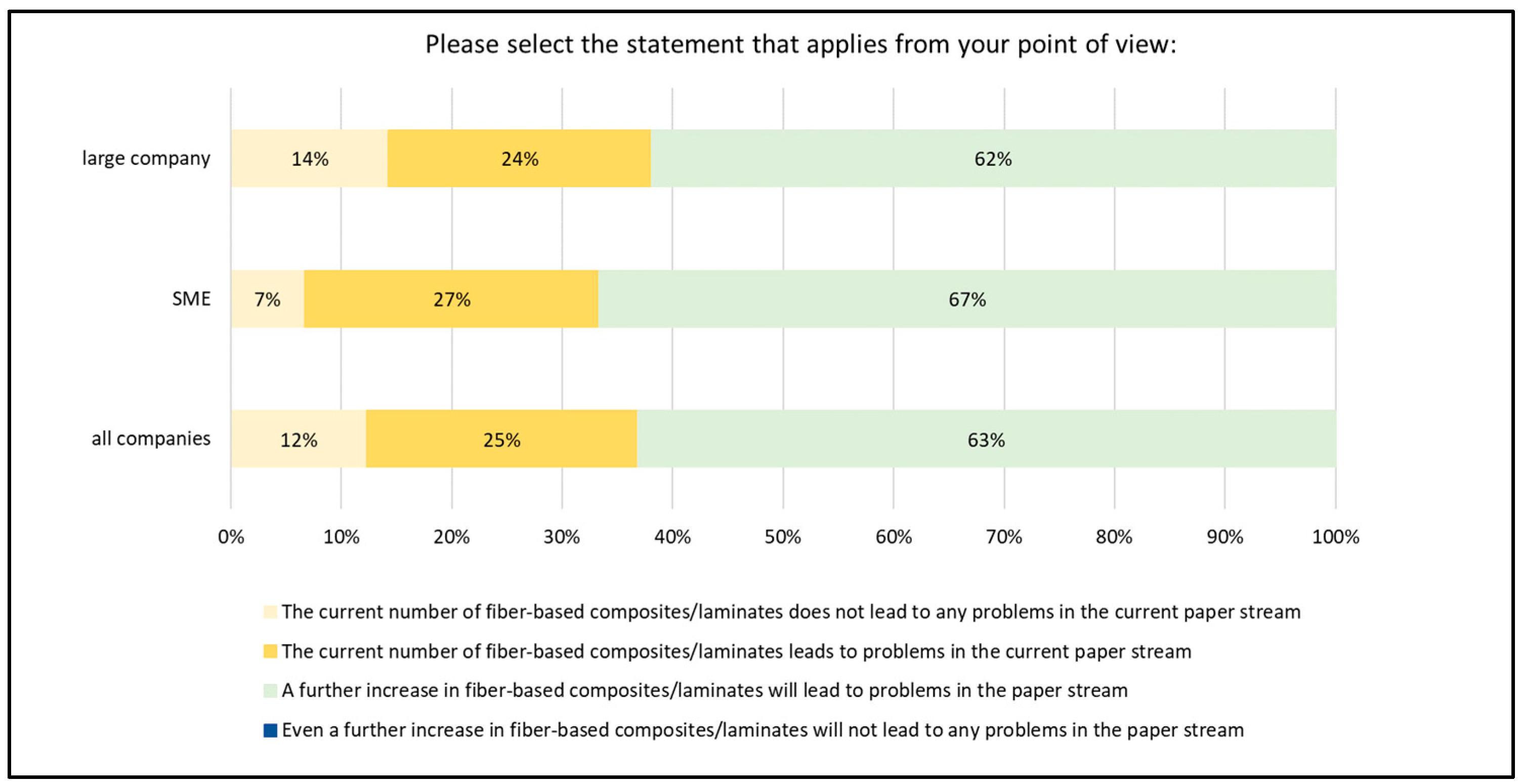 Sustainability 16 06610 g025